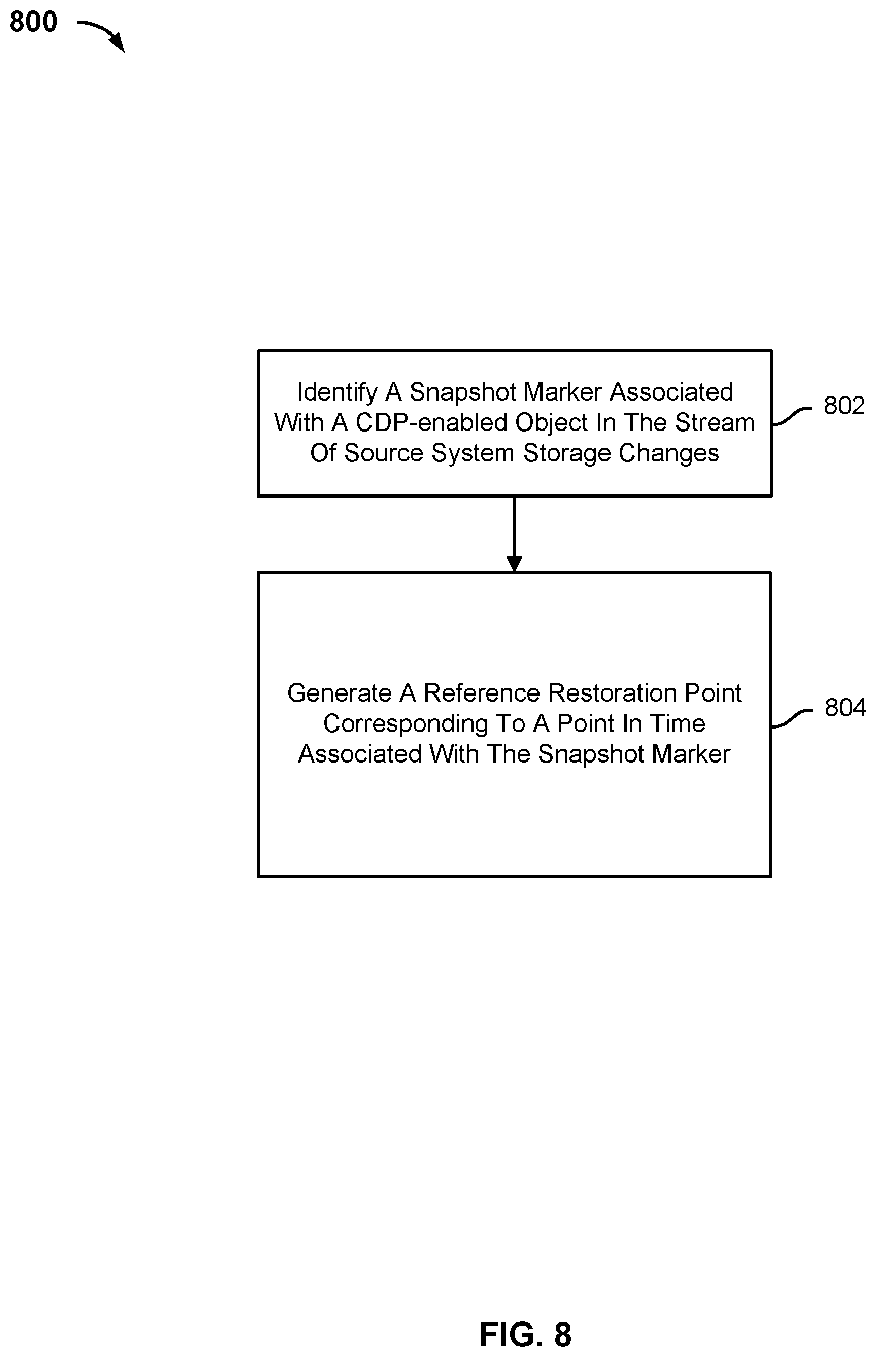 Patent US12174712 Figure 18 – Using a stream of source system storage changes to update a continuous data protection-enabled hot standby