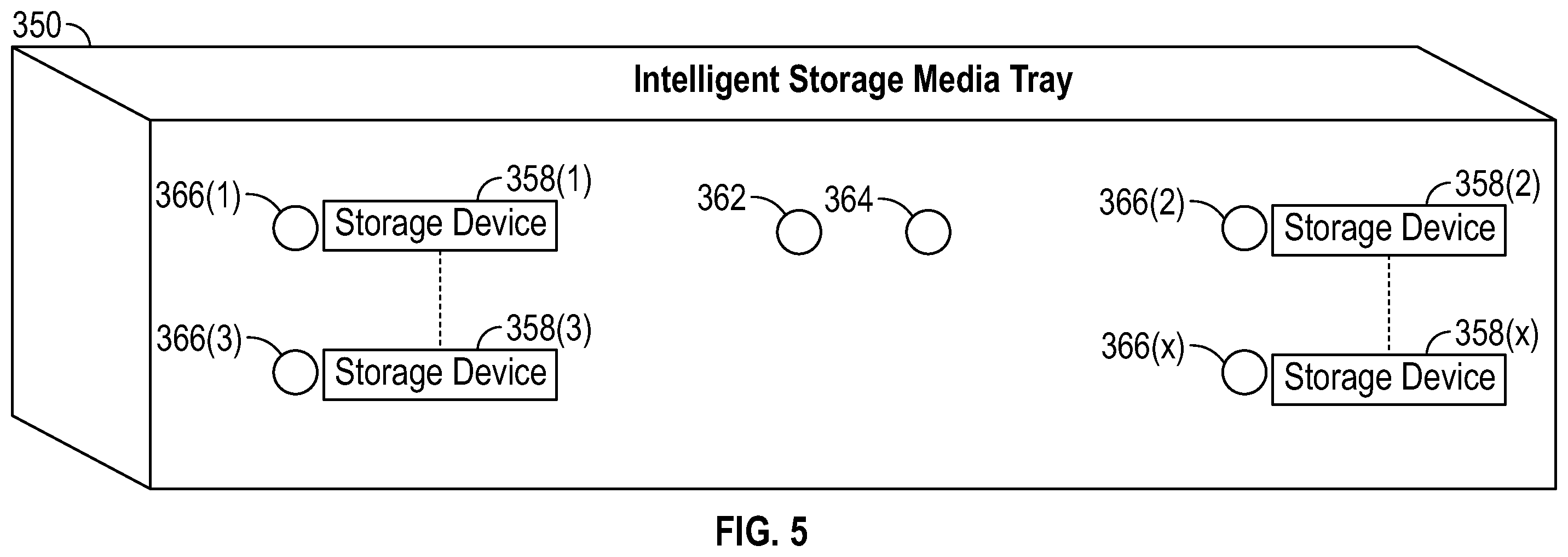 Patent US12174713 Figure 5 – Ceph failure and verification
