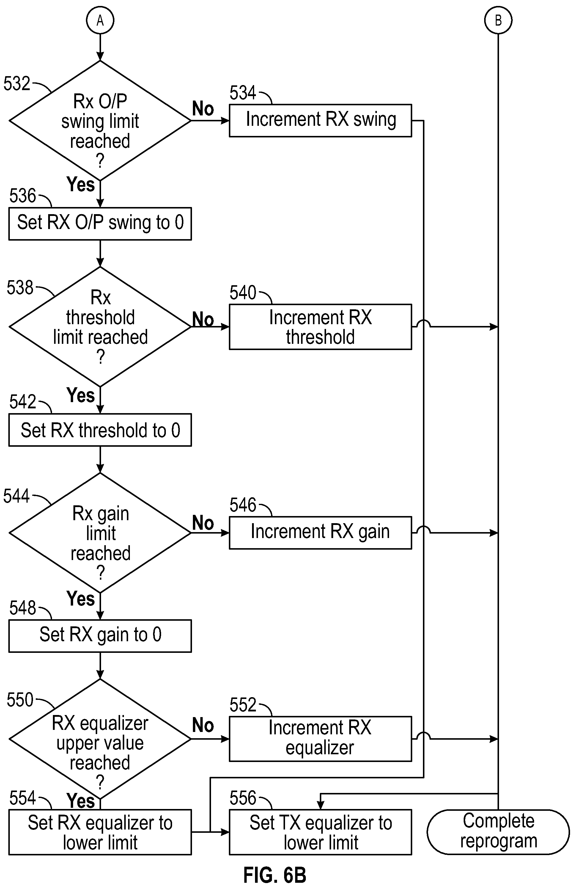 Patent US12174713 Figure 7 – Ceph failure and verification
