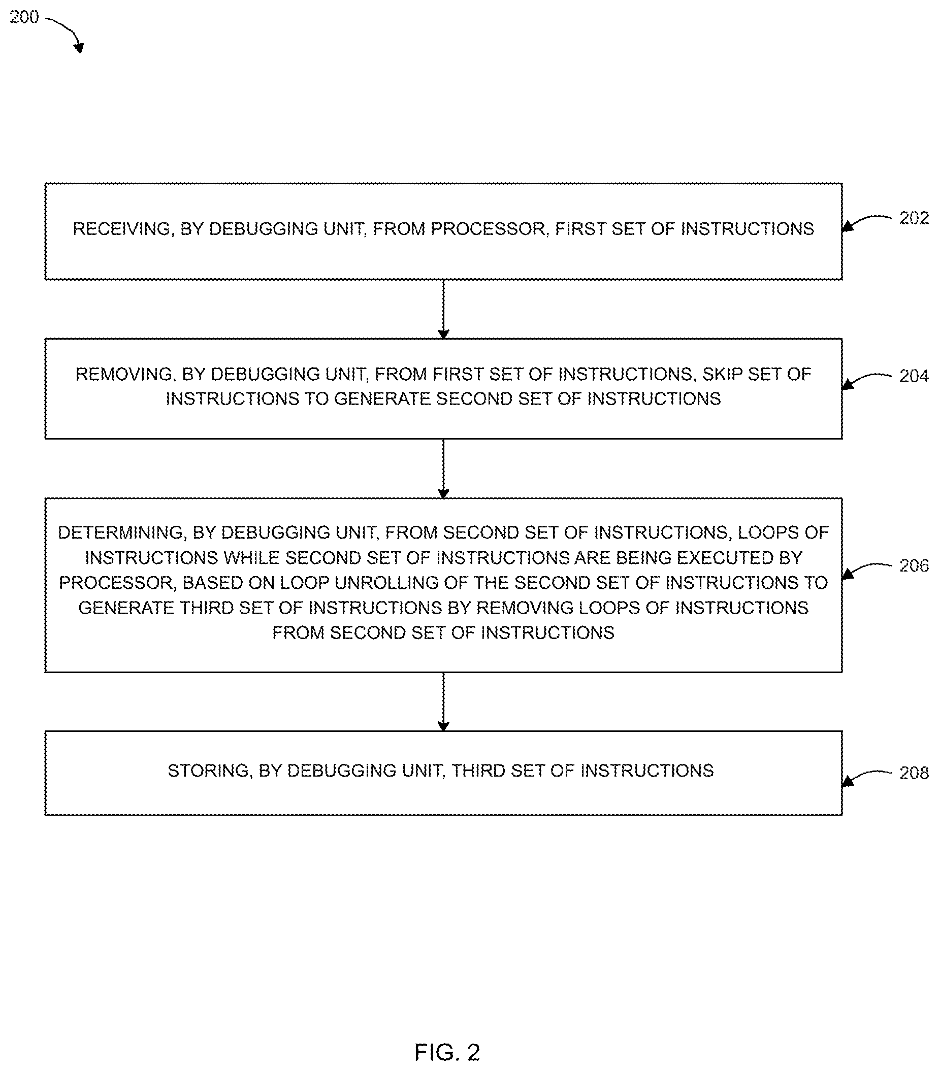 Patent US12174714 Figure 2 – System and method for processor debug using low-bandwidth interface with configurable list of skip and loop instructions