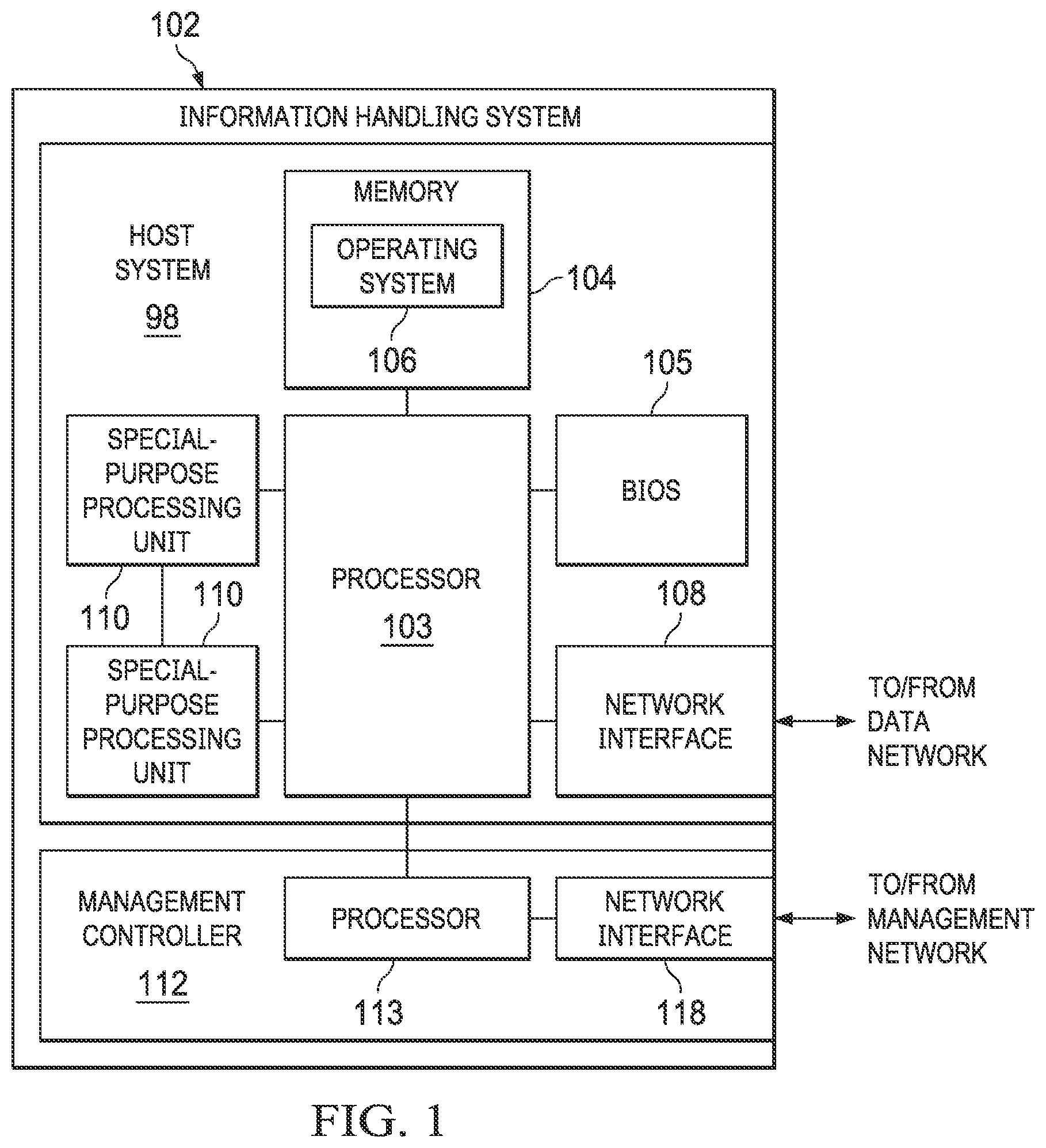 Patent US12174716 Figure 1 – Accelerator scheduling based on cooling characteristics