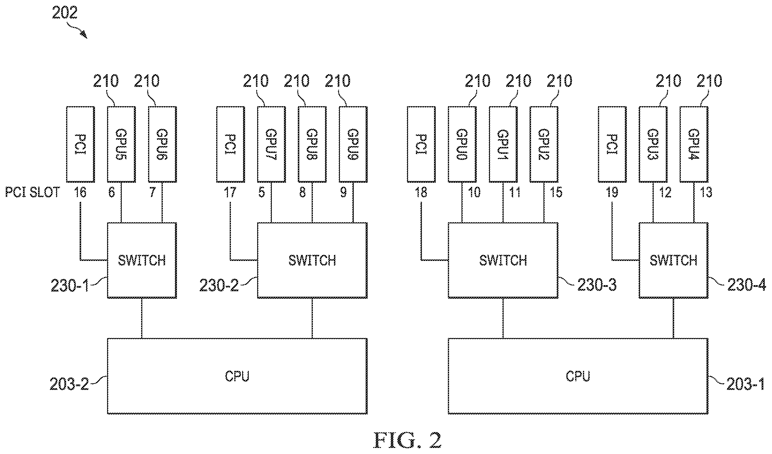 Patent US12174716 Figure 2 – Accelerator scheduling based on cooling characteristics