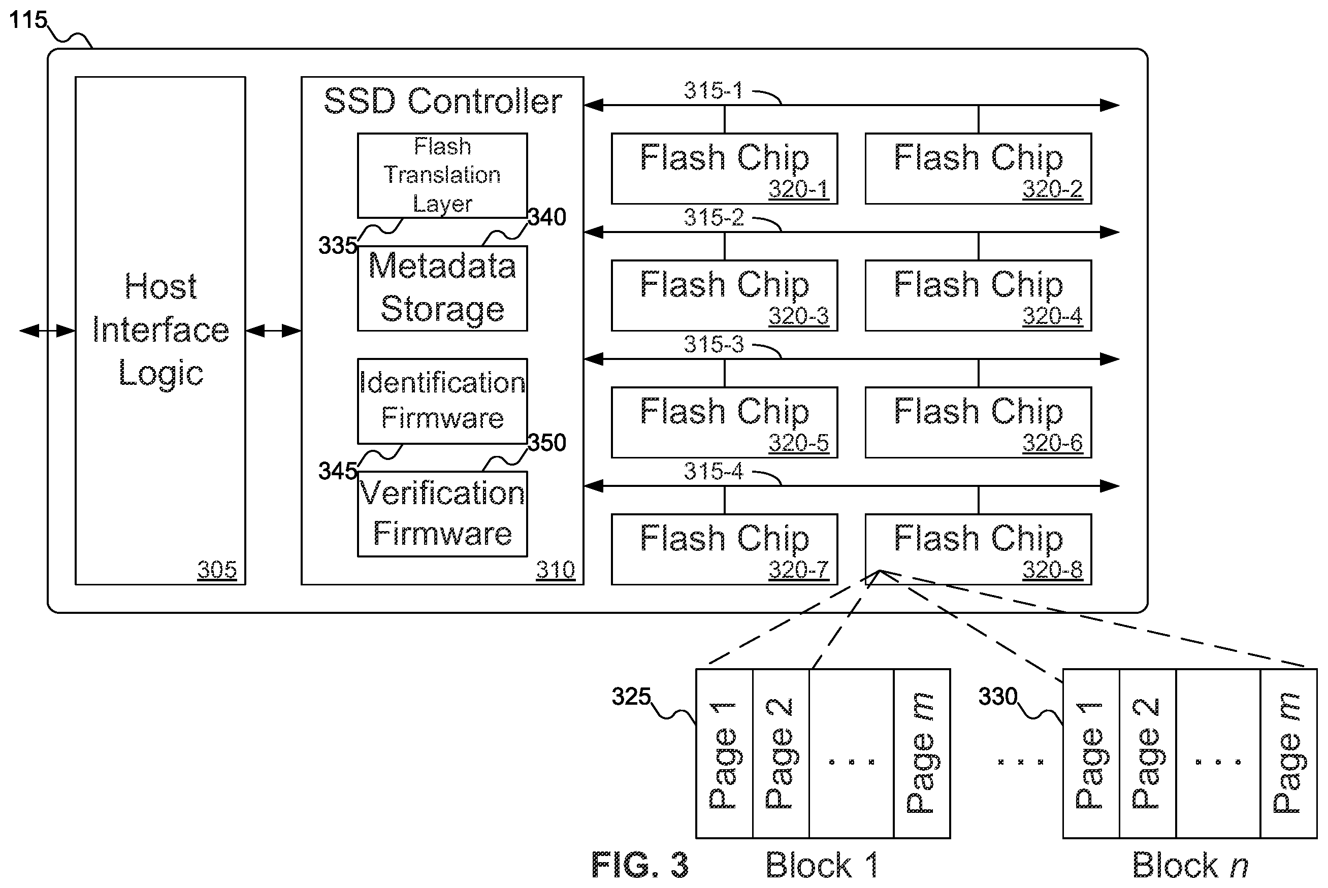 Patent US12174718 Figure 3 – Multi-non-volatile memory solid state drive block-level failure prediction with separate log per non-volatile memory