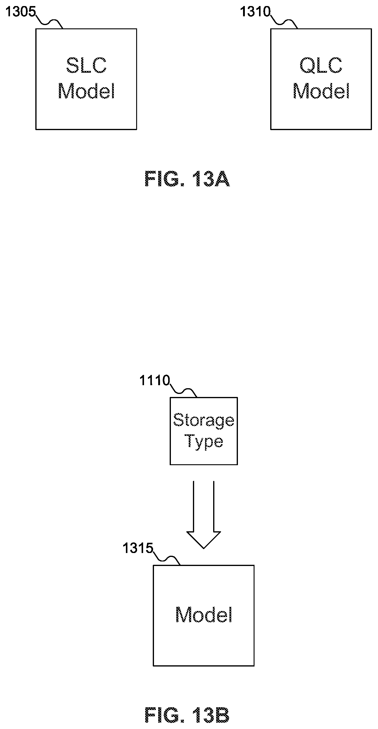 Patent US12174718 Figure 13 – Multi-non-volatile memory solid state drive block-level failure prediction with separate log per non-volatile memory