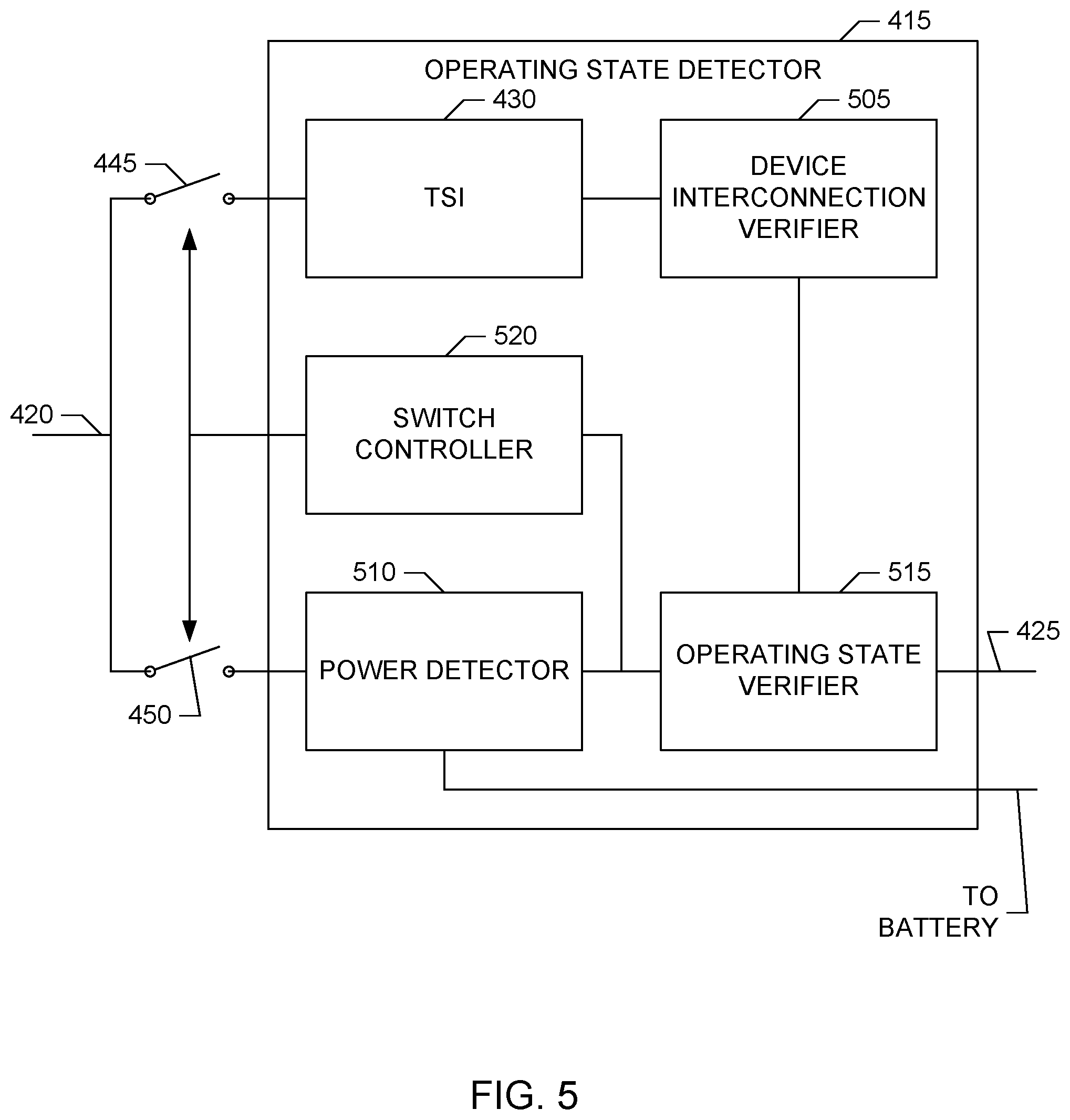 Patent US12174719 Figure 4 – Verifying interconnection between media devices and meters using touch sensing integrated circuits