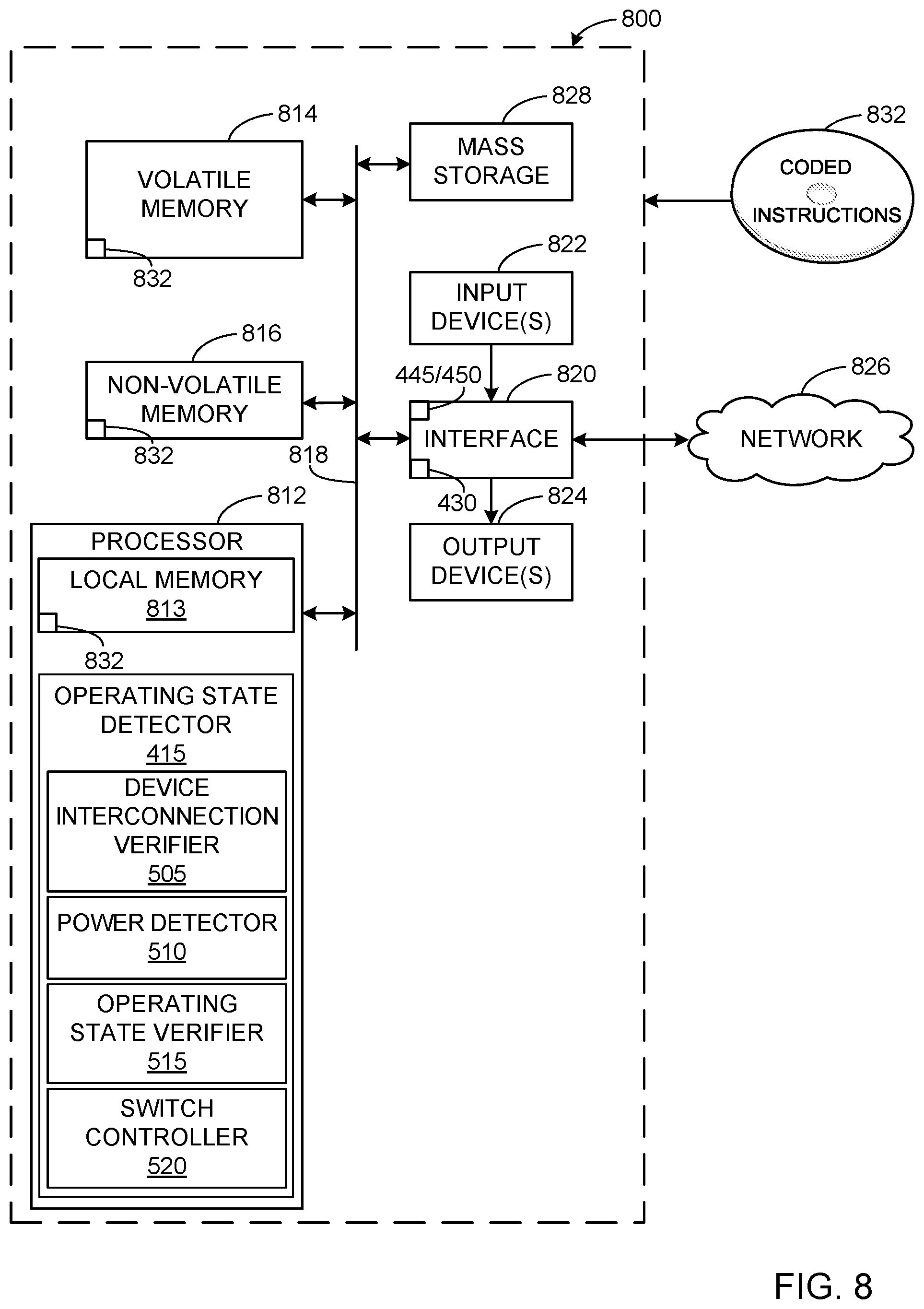 Patent US12174719 Figure 7 – Verifying interconnection between media devices and meters using touch sensing integrated circuits