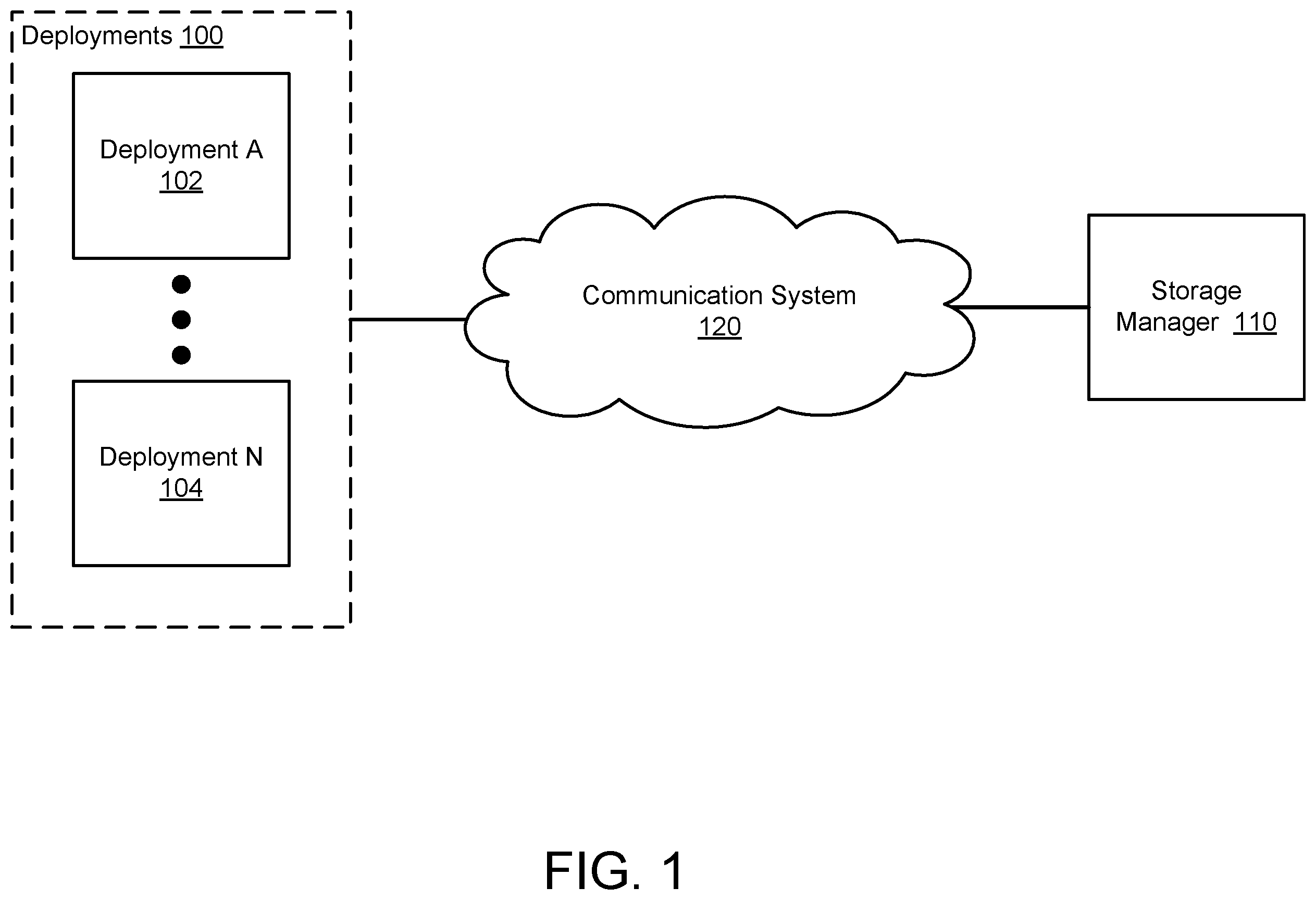 Patent US12174720 — System and method for managing data structure locking based security threats — Figure 1