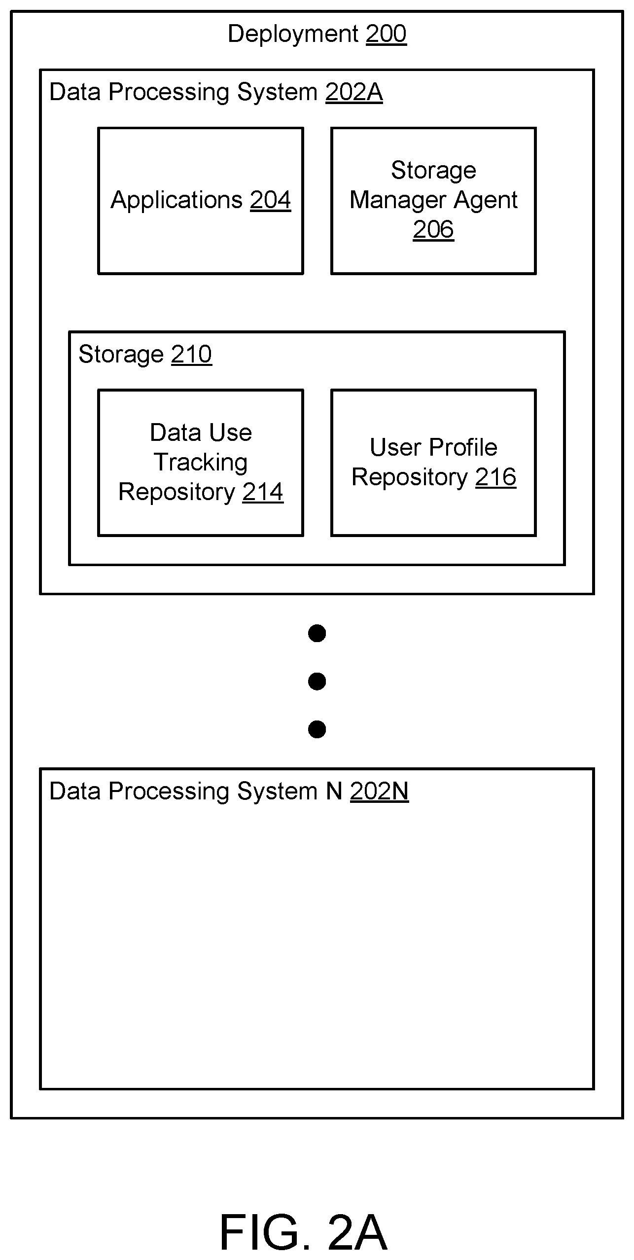 Patent US12174720 Figure 2 – System and method for managing data structure locking based security threats