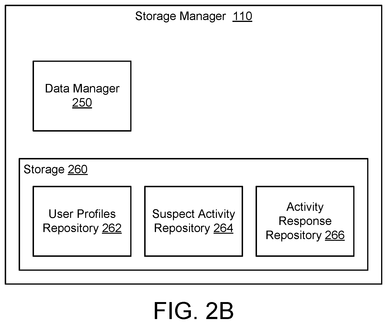 Patent US12174720 Figure 3 – System and method for managing data structure locking based security threats
