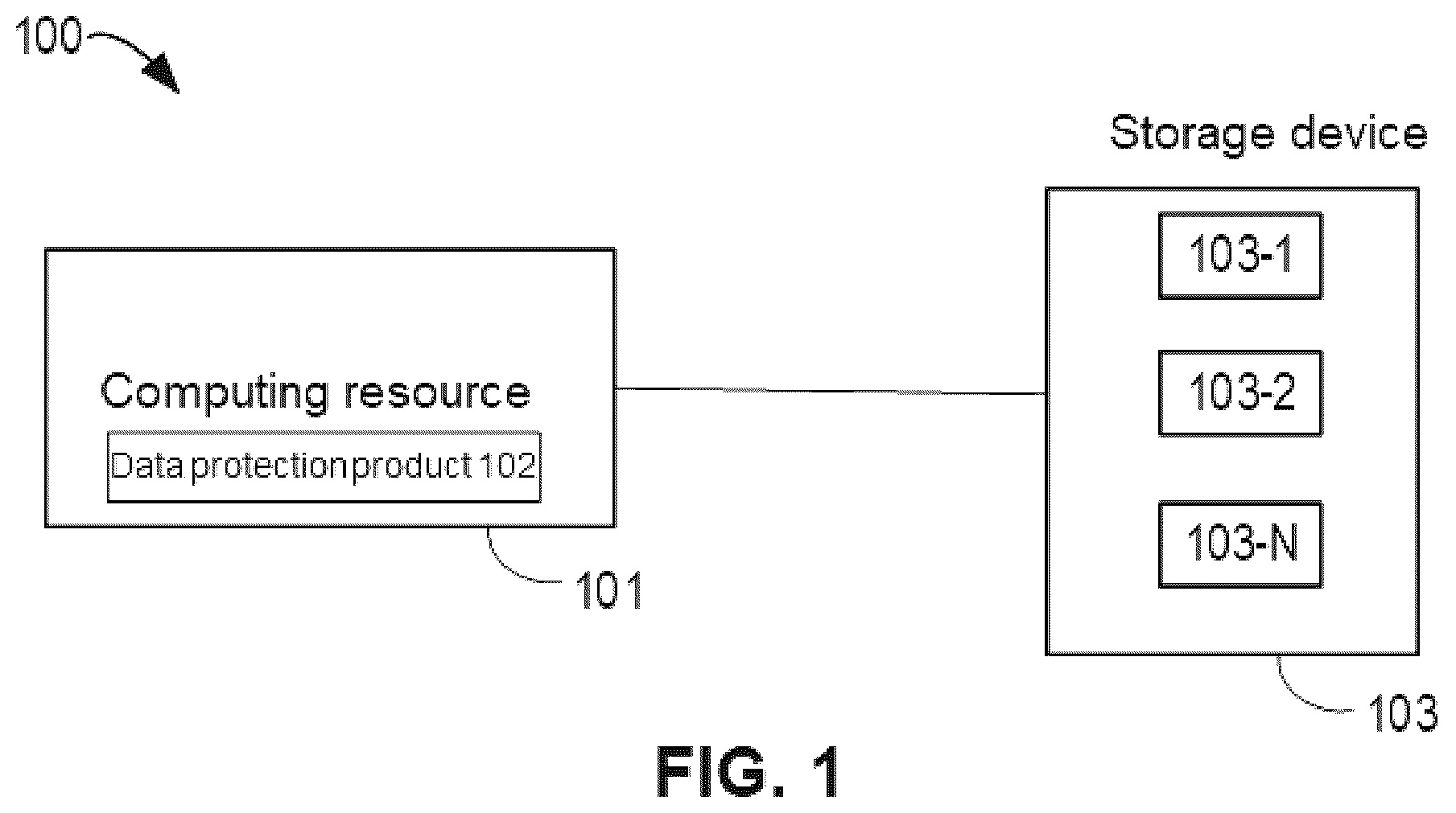 Patent US12174721 Figure 1 – Method, electronic device, and computer program product for exporting log