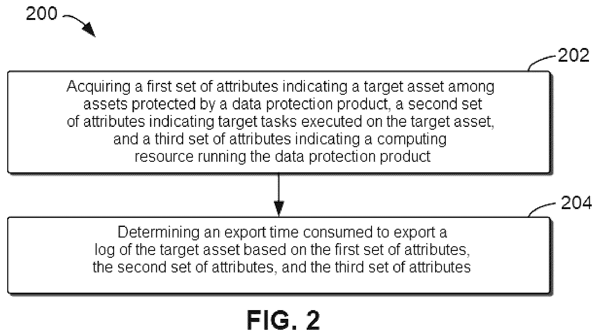 Patent US12174721 Figure 2 – Method, electronic device, and computer program product for exporting log