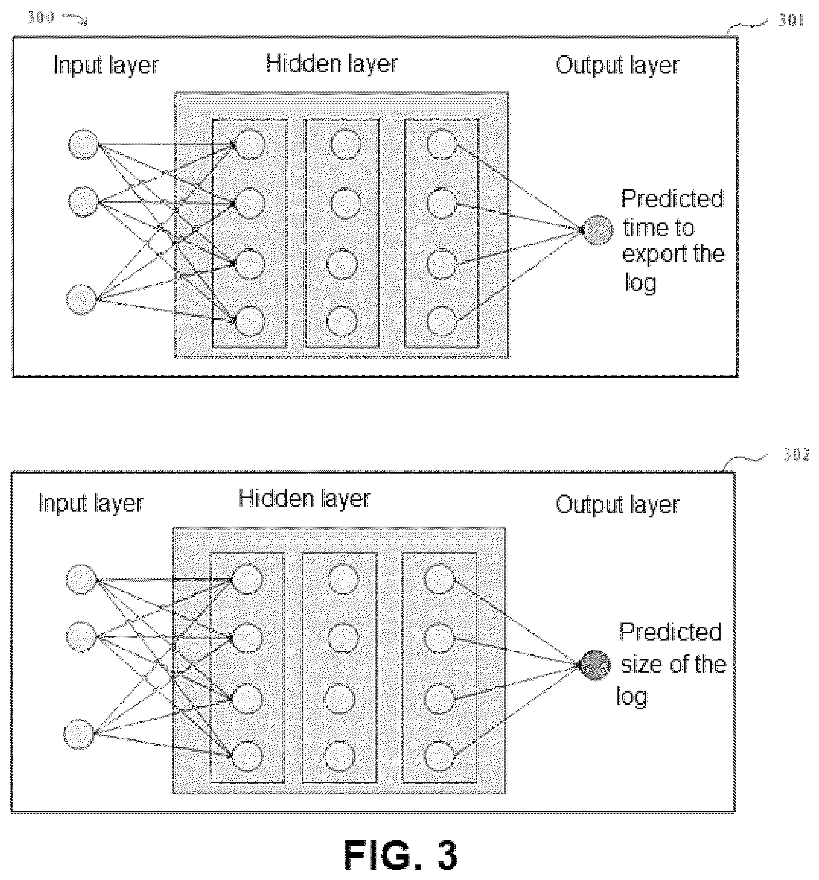 Patent US12174721 Figure 3 – Method, electronic device, and computer program product for exporting log