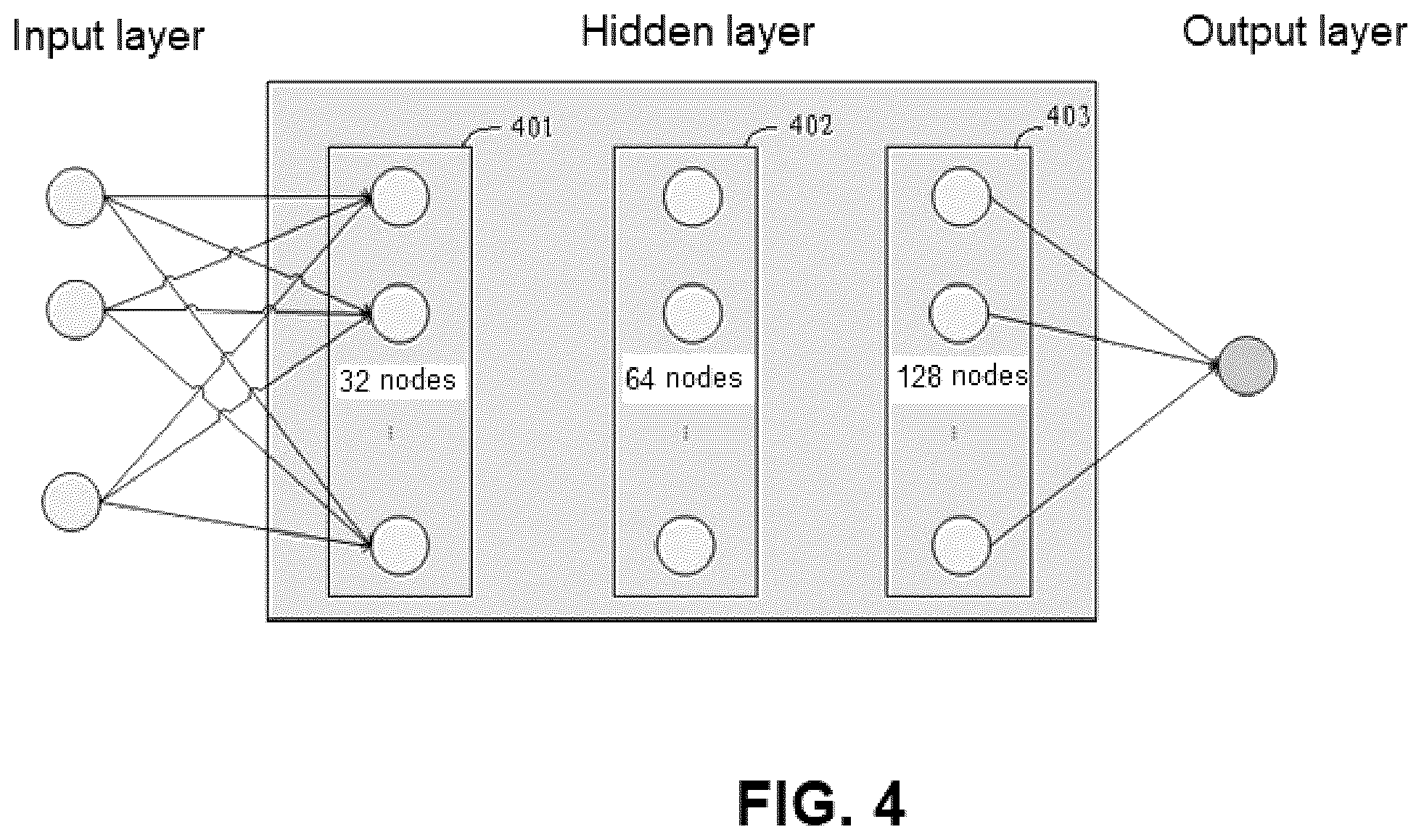 Patent US12174721 Figure 4 – Method, electronic device, and computer program product for exporting log