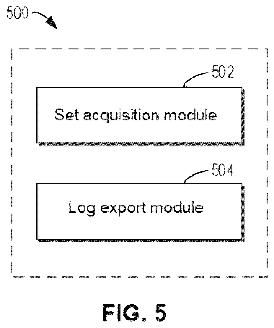 Patent US12174721 Figure 5 – Method, electronic device, and computer program product for exporting log
