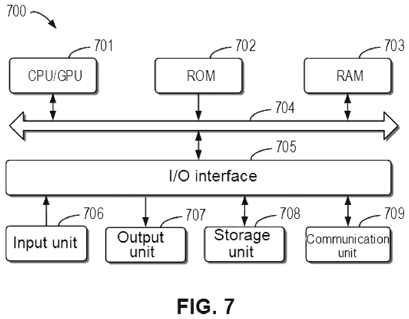 Patent US12174721 Figure 7 – Method, electronic device, and computer program product for exporting log