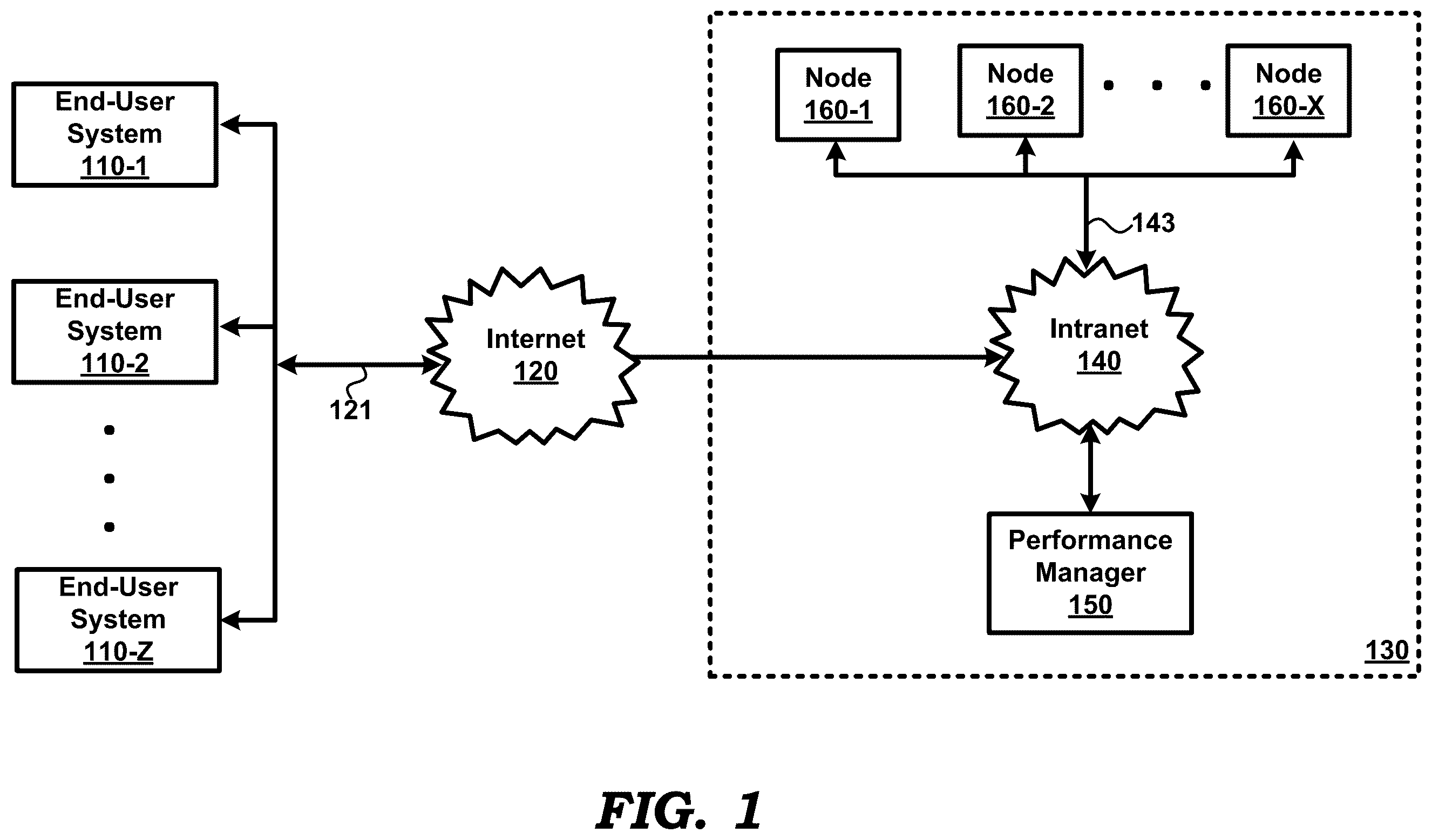 Patent US12174722 Figure 1 – Characterizing operation of software applications having large number of components