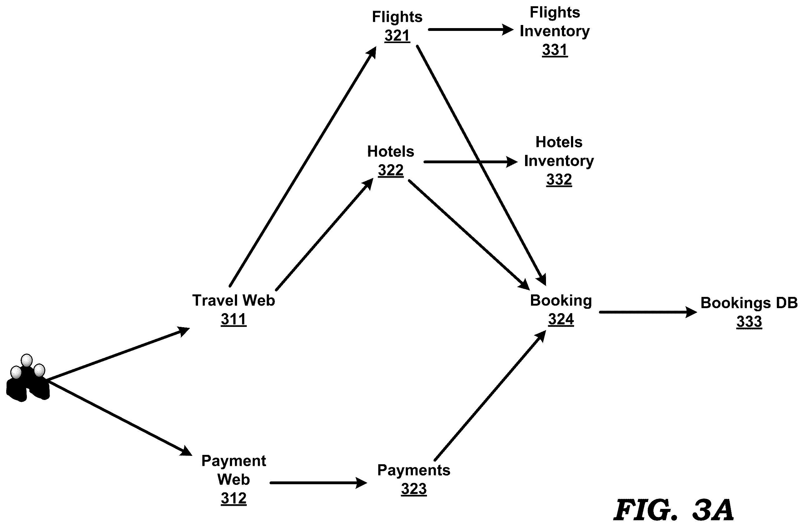 Patent US12174722 Figure 3 – Characterizing operation of software applications having large number of components