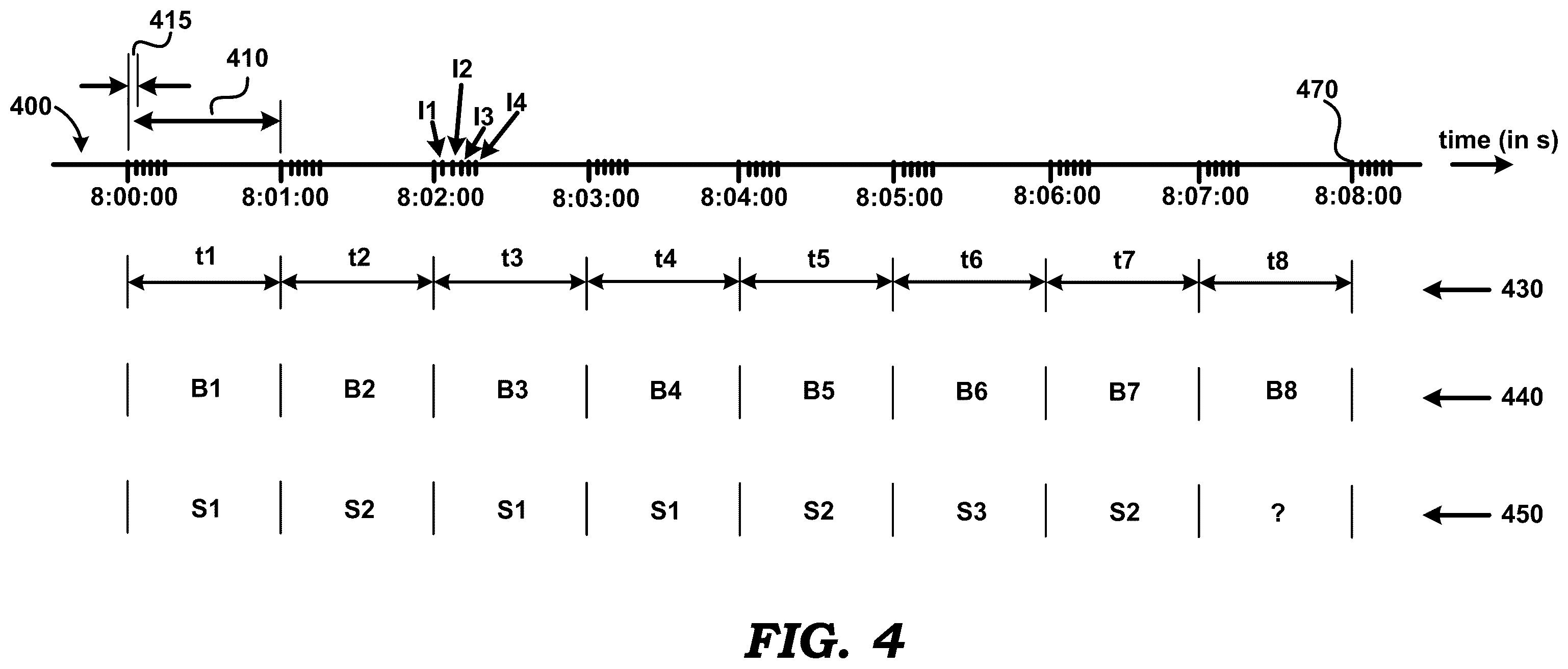 Patent US12174722 Figure 6 – Characterizing operation of software applications having large number of components