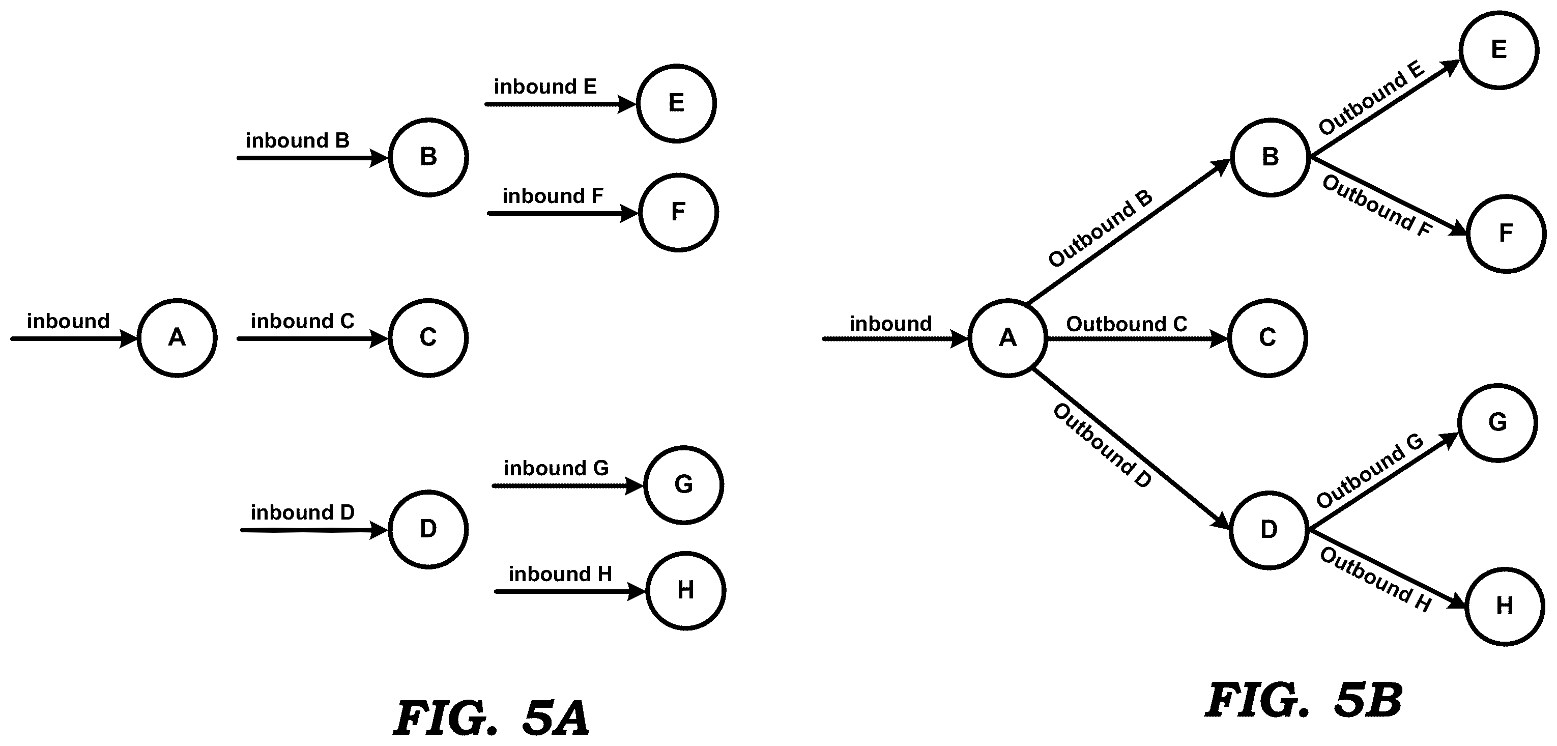 Patent US12174722 Figure 7 – Characterizing operation of software applications having large number of components