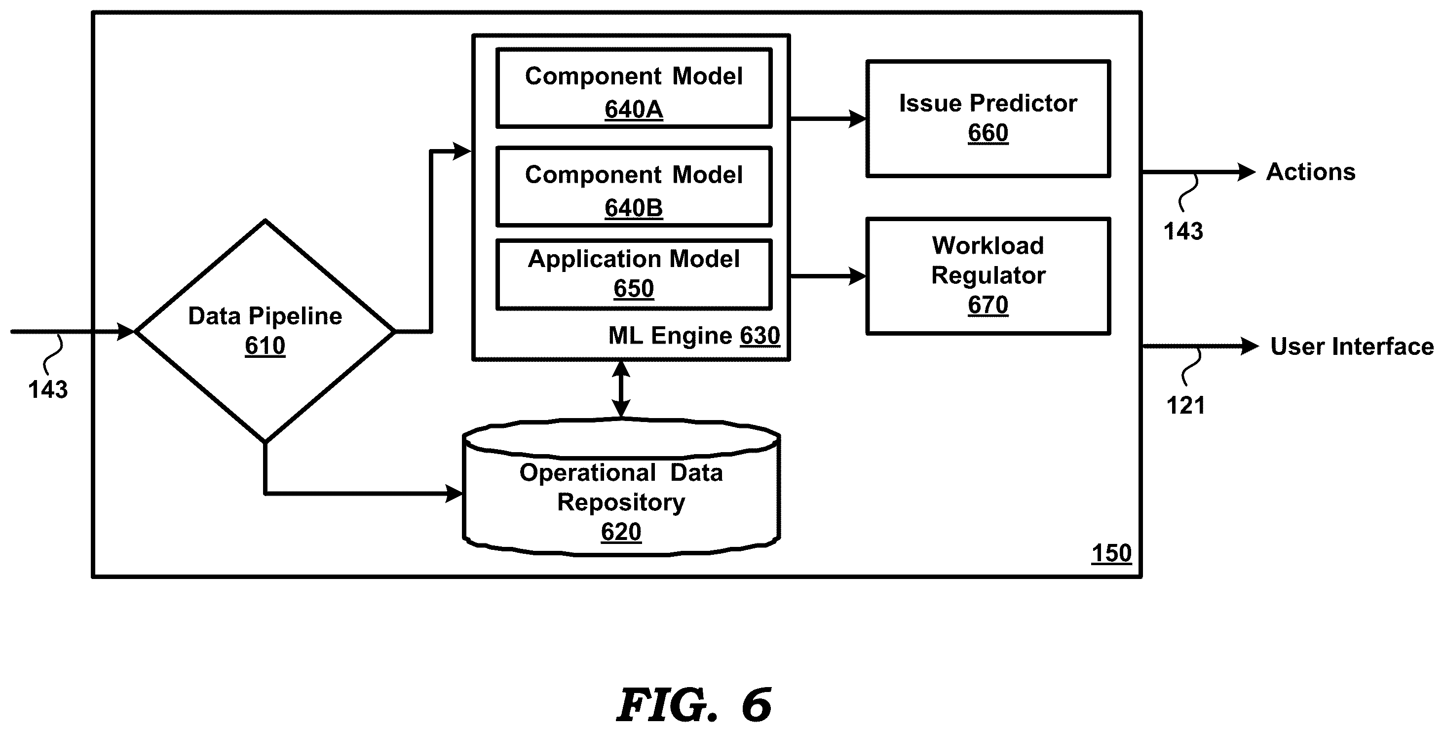 Patent US12174722 Figure 8 – Characterizing operation of software applications having large number of components