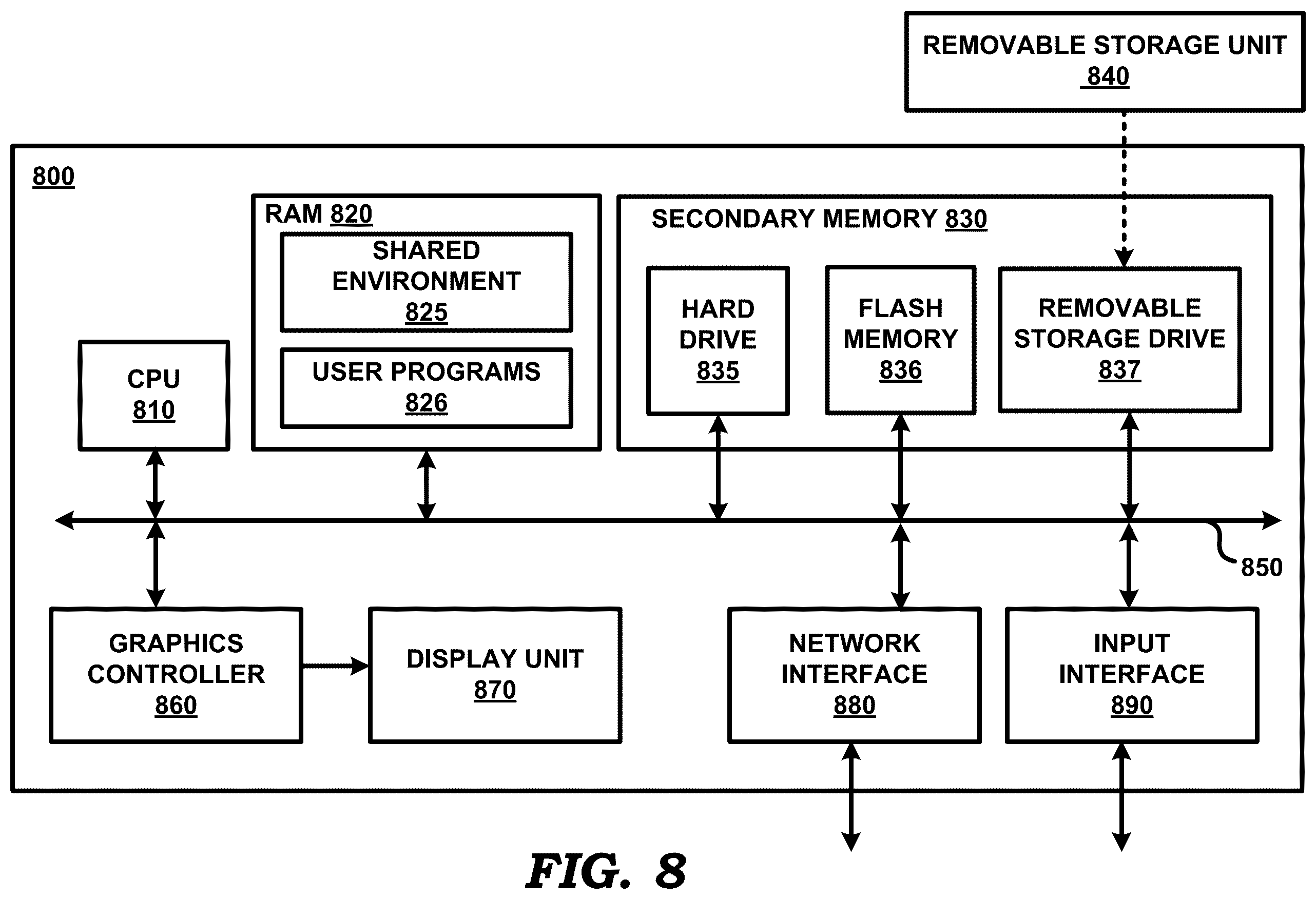 Patent US12174722 Figure 14 – Characterizing operation of software applications having large number of components