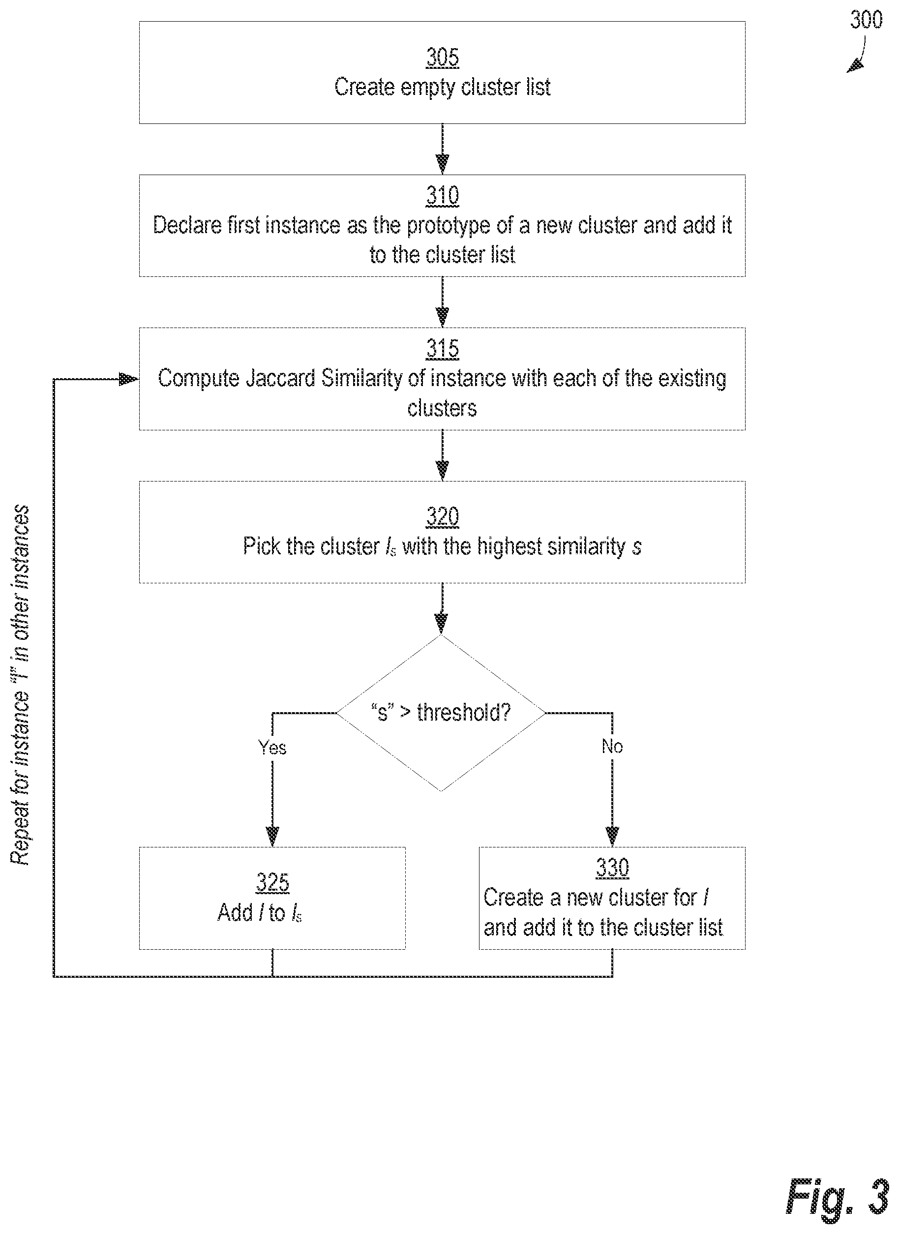 Patent US12174723 Figure 3 – Approach for analysis of logs from a complex physical equipment