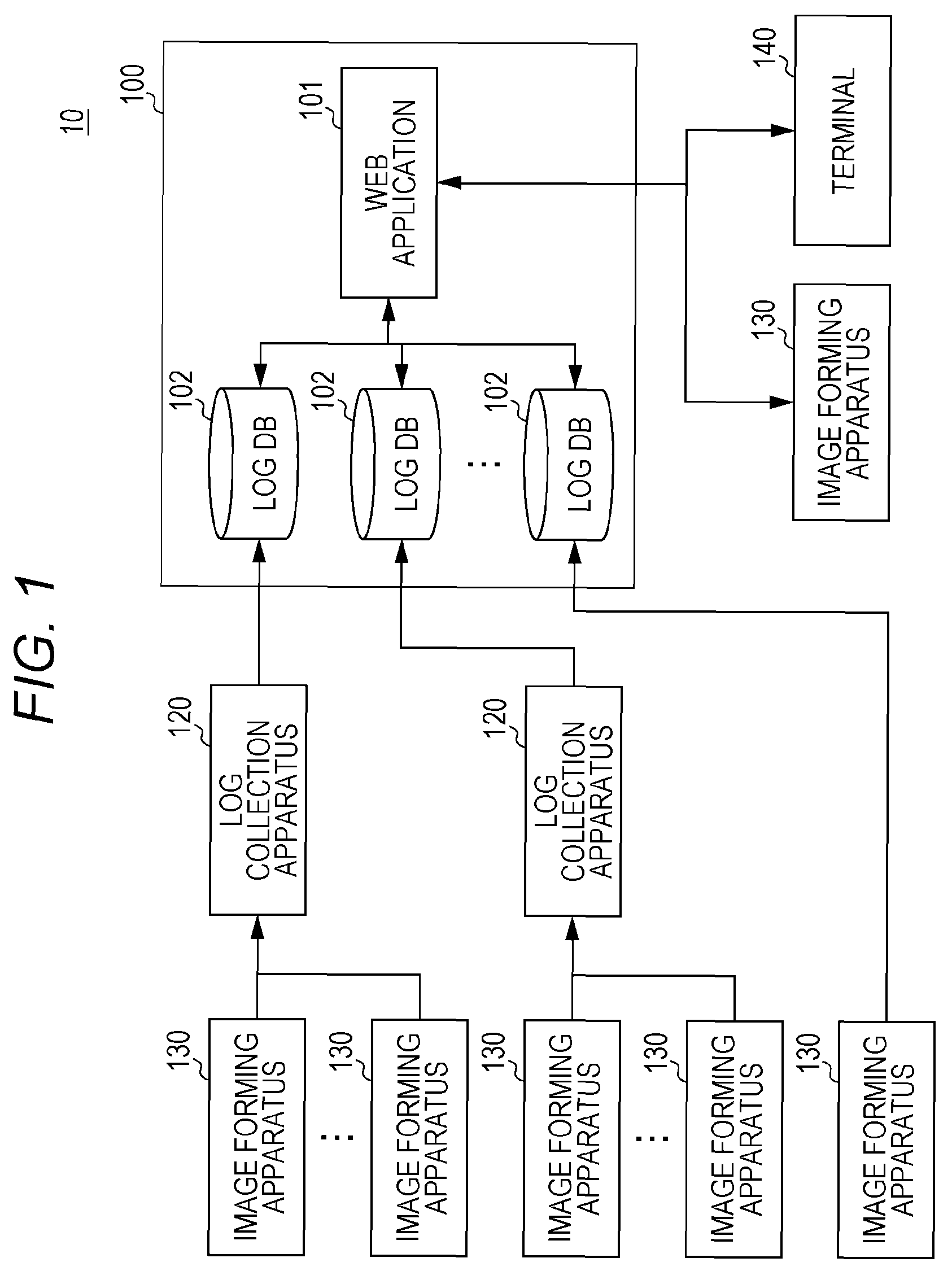 Patent US12174724 Figure 1 – Method, recording medium, and apparatus for outputting information regarding printing interruption