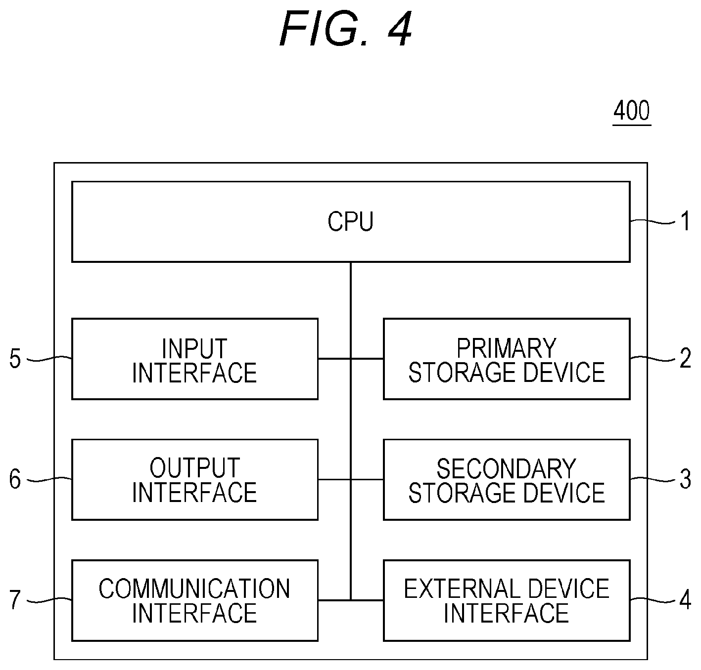 Patent US12174724 Figure 4 – Method, recording medium, and apparatus for outputting information regarding printing interruption