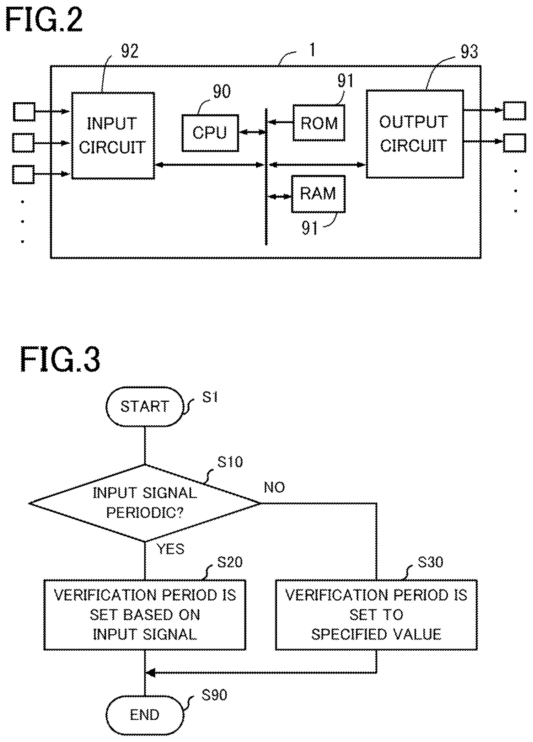 Patent US12174726 Figure 2 – Vehicle apparatus including verification apparatus
