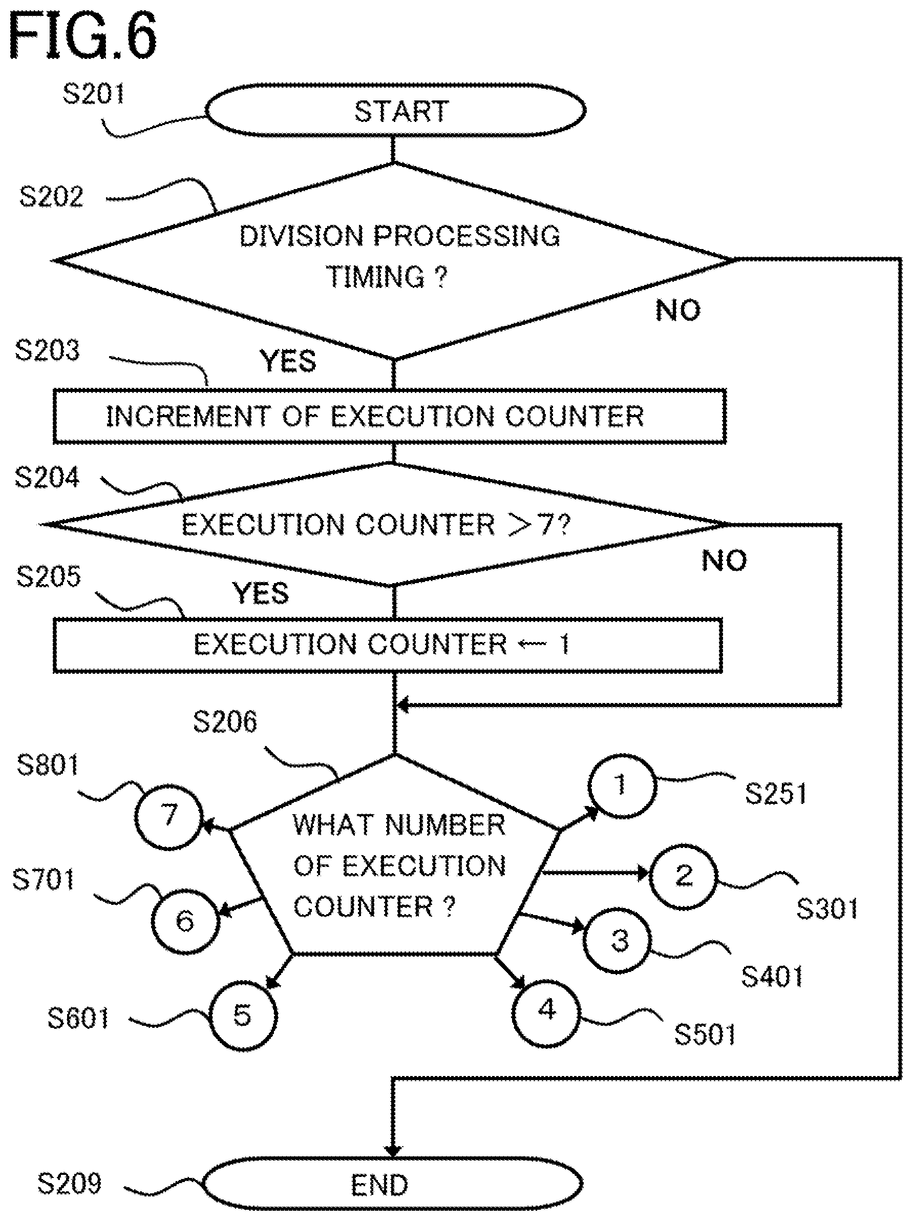 Patent US12174726 Figure 5 – Vehicle apparatus including verification apparatus