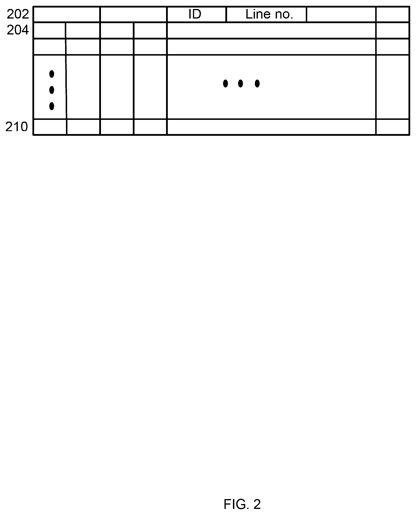Patent US12174727 Figure 2 – Method and apparatus for correlating high-level code with low-level instructions for machine learning applications