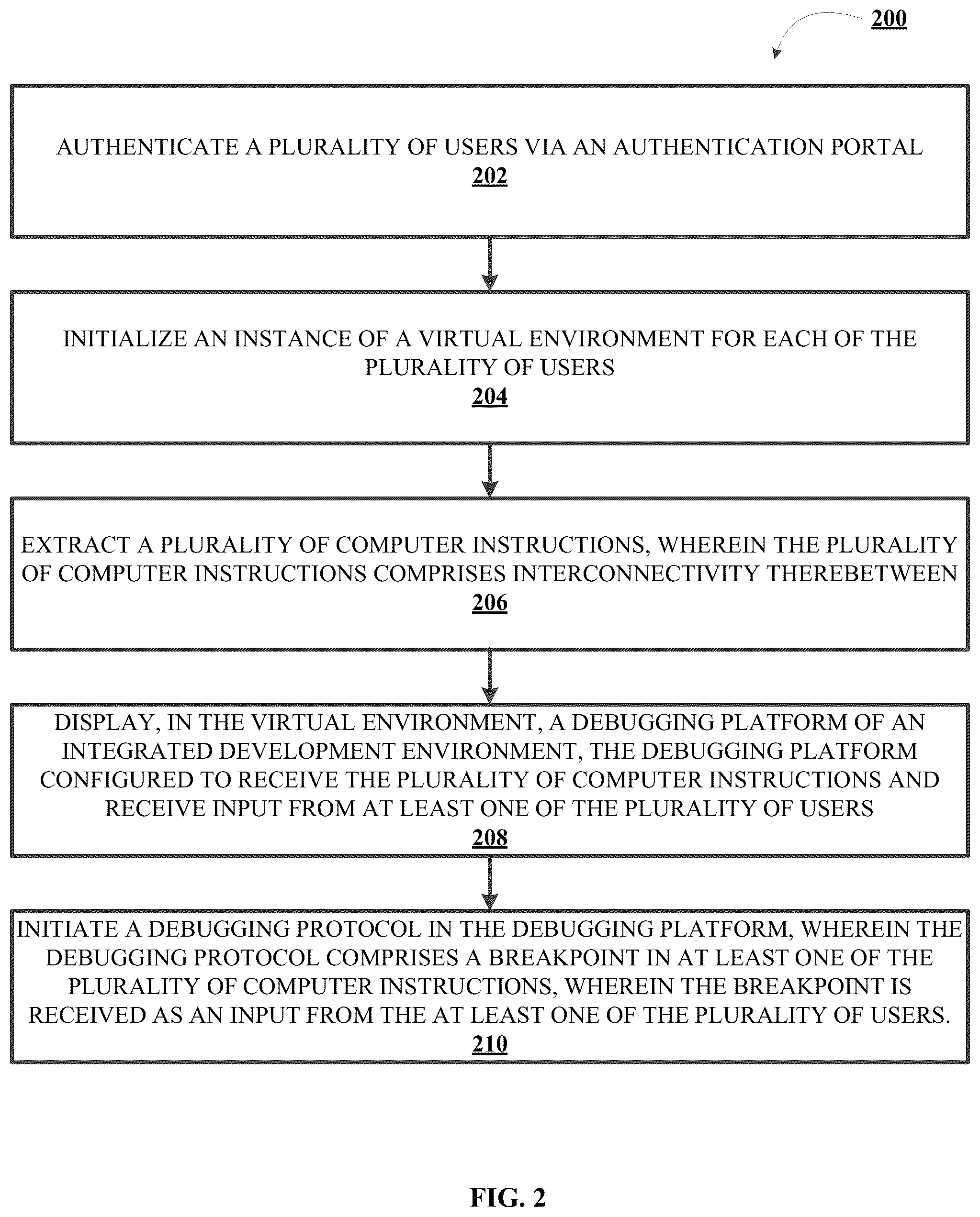 Patent US12174728 Figure 4 – System for implementing a code debugger platform in a virtual environment