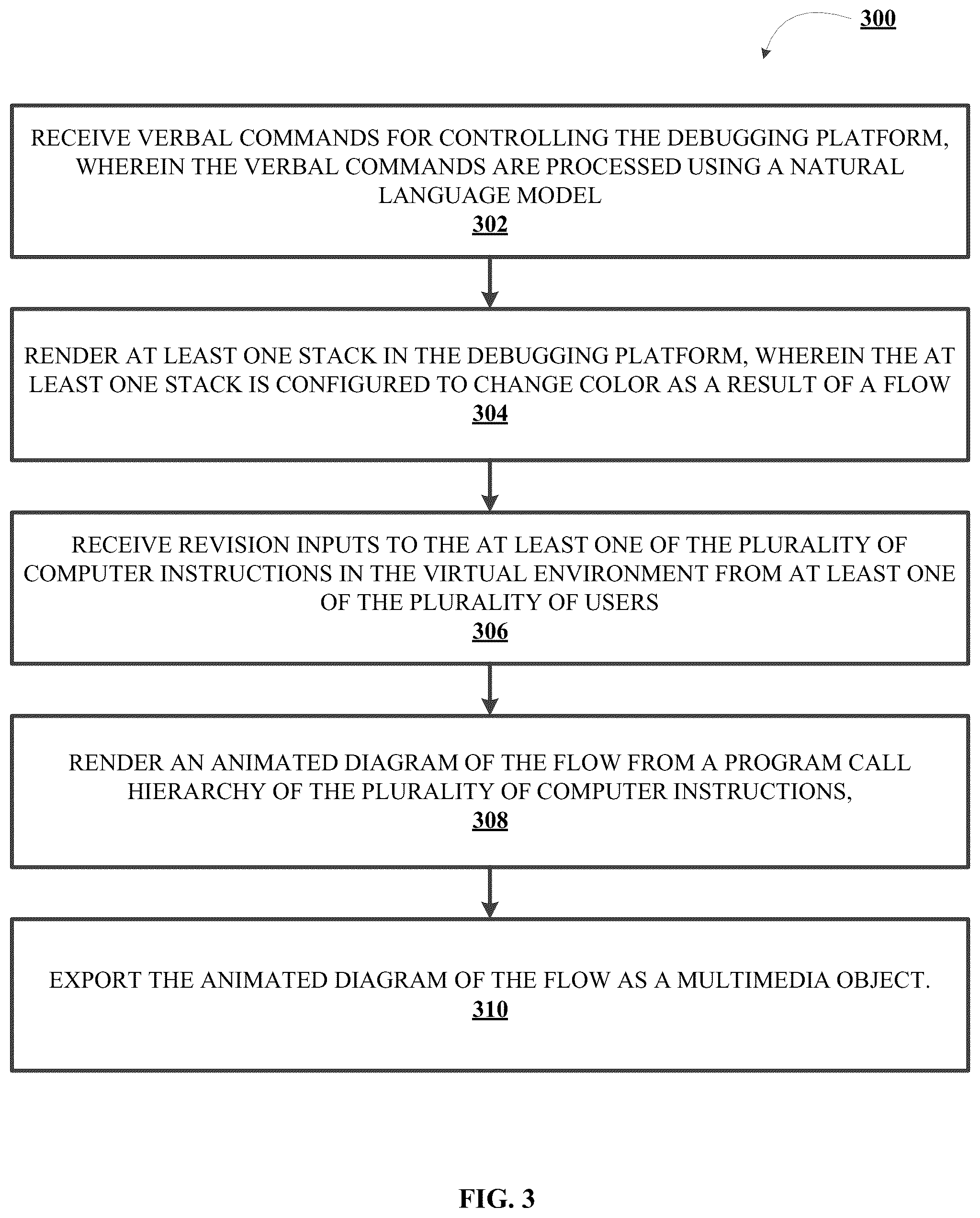 Patent US12174728 Figure 5 – System for implementing a code debugger platform in a virtual environment