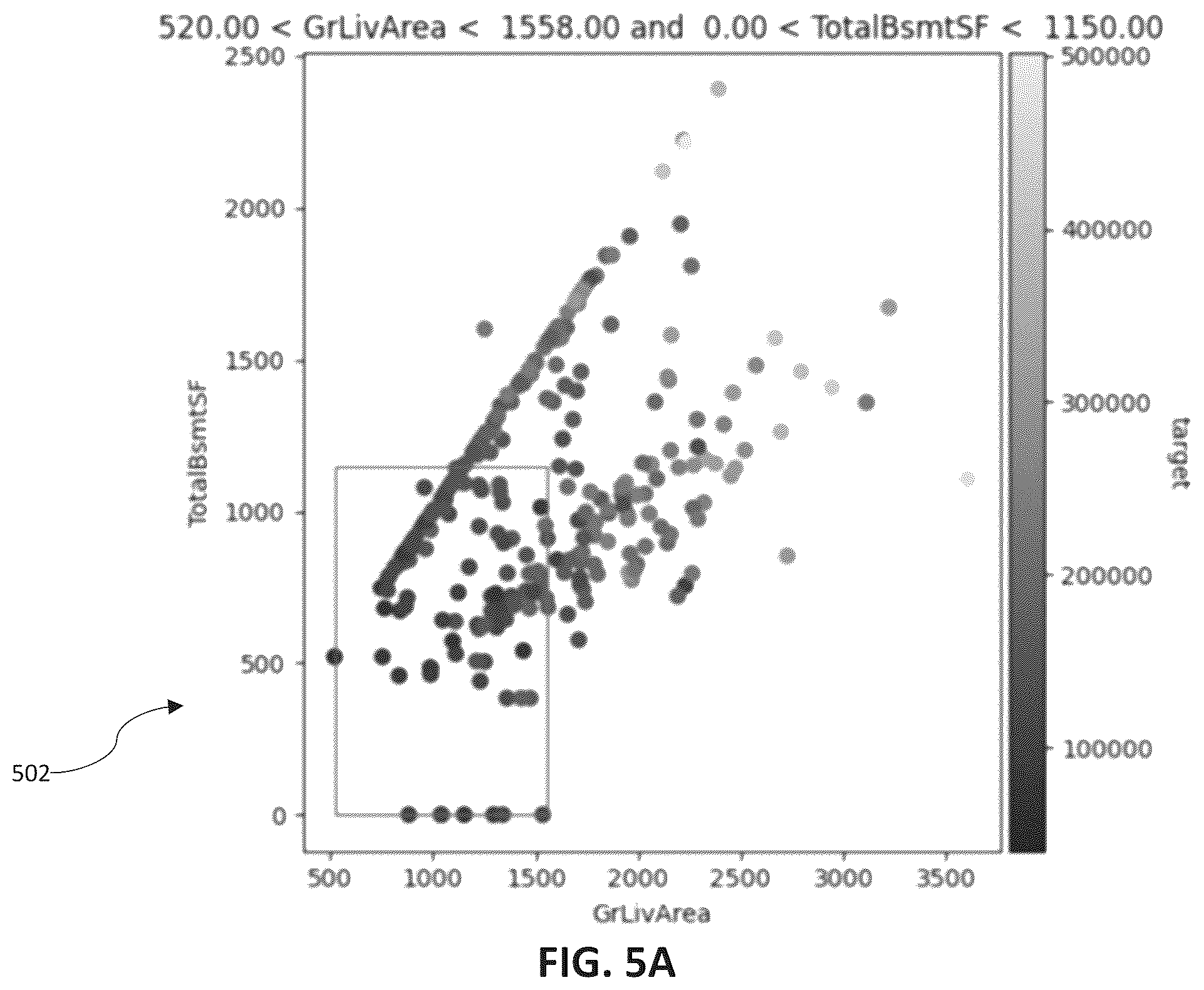 Patent US12174729 Figure 5 – Systems with software engines configured for detection of high impact scenarios with machine learning-based simulation and methods of use thereof