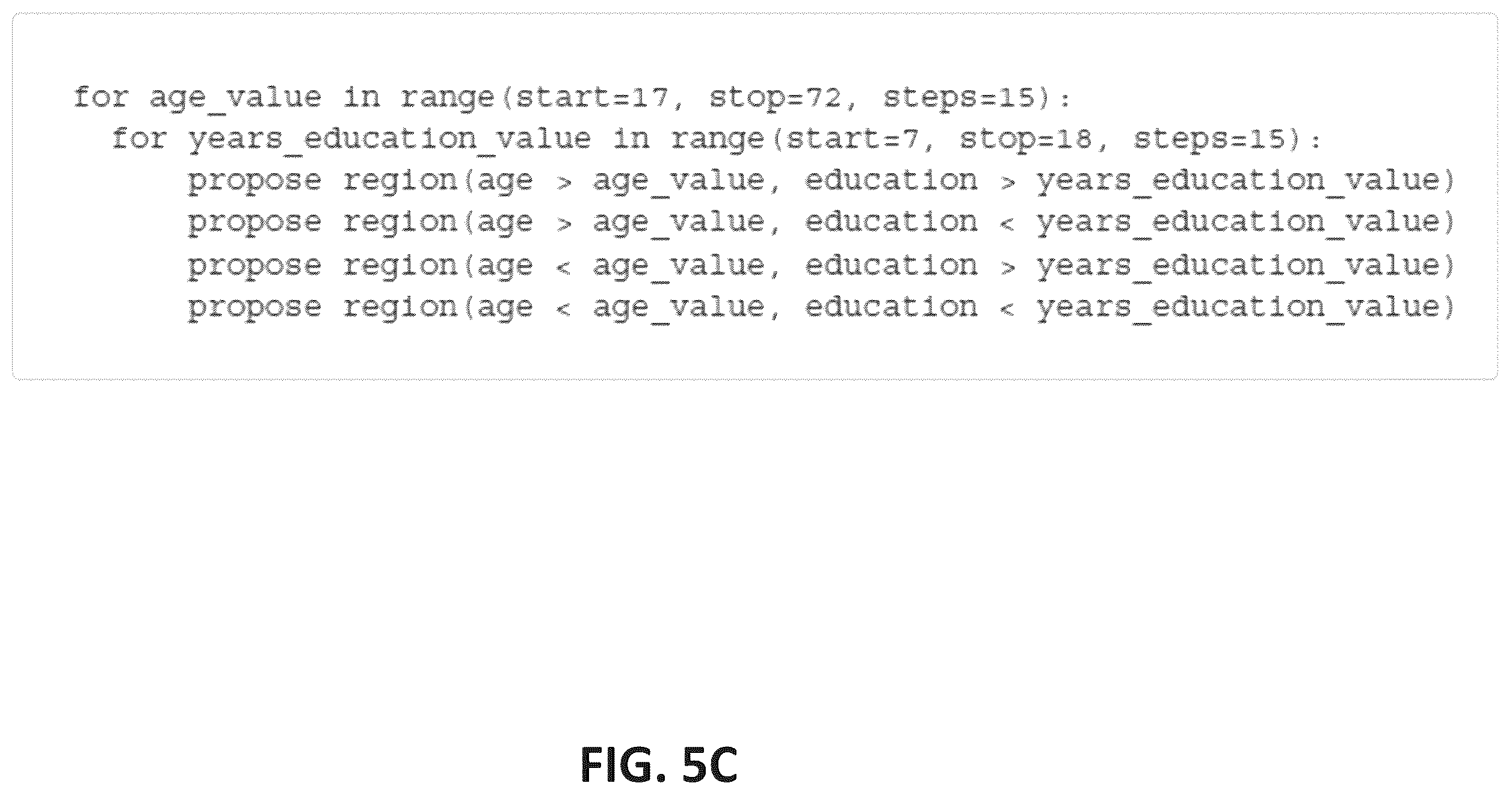 Patent US12174729 Figure 7 – Systems with software engines configured for detection of high impact scenarios with machine learning-based simulation and methods of use thereof