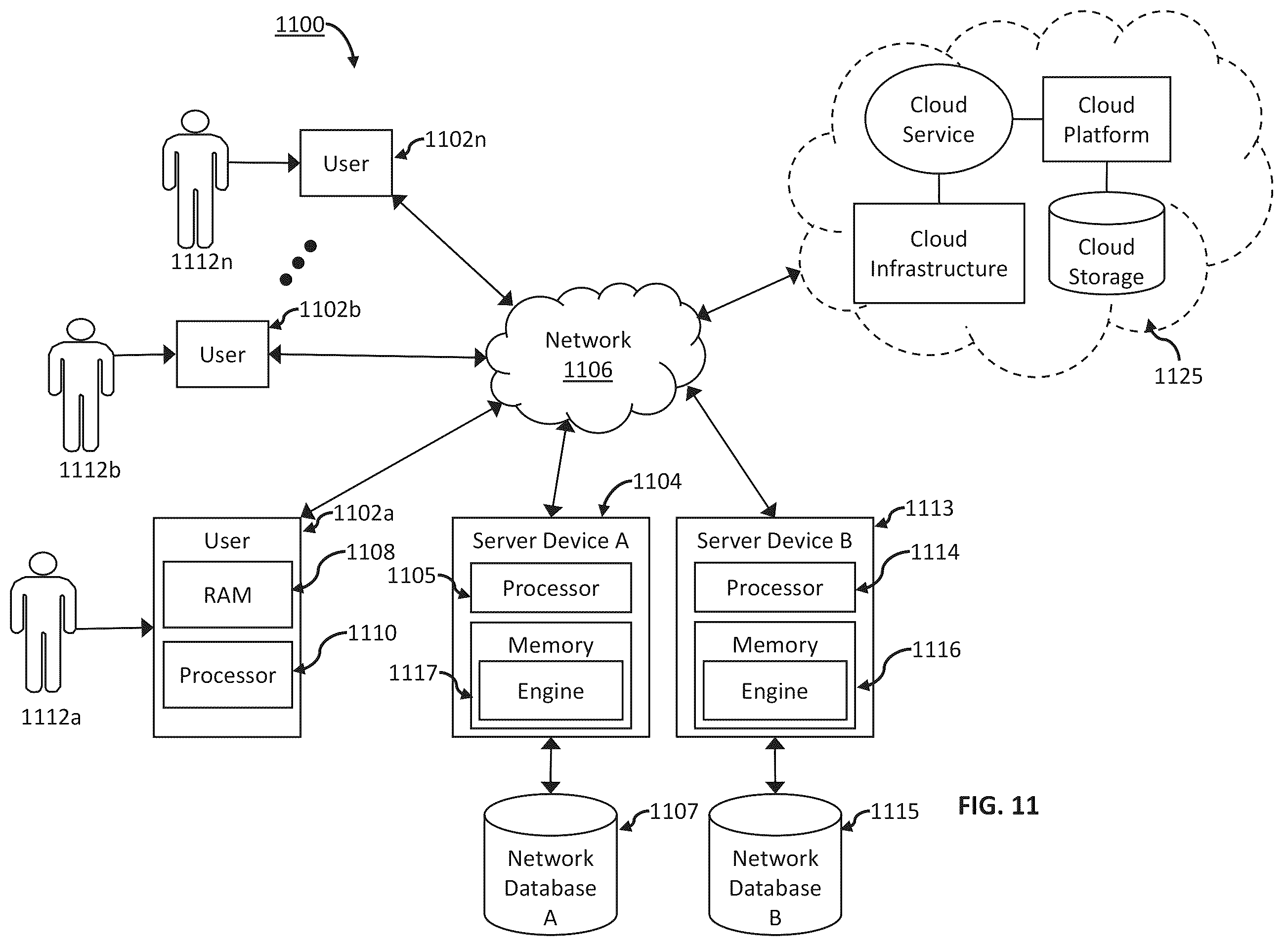 Patent US12174729 Figure 13 – Systems with software engines configured for detection of high impact scenarios with machine learning-based simulation and methods of use thereof
