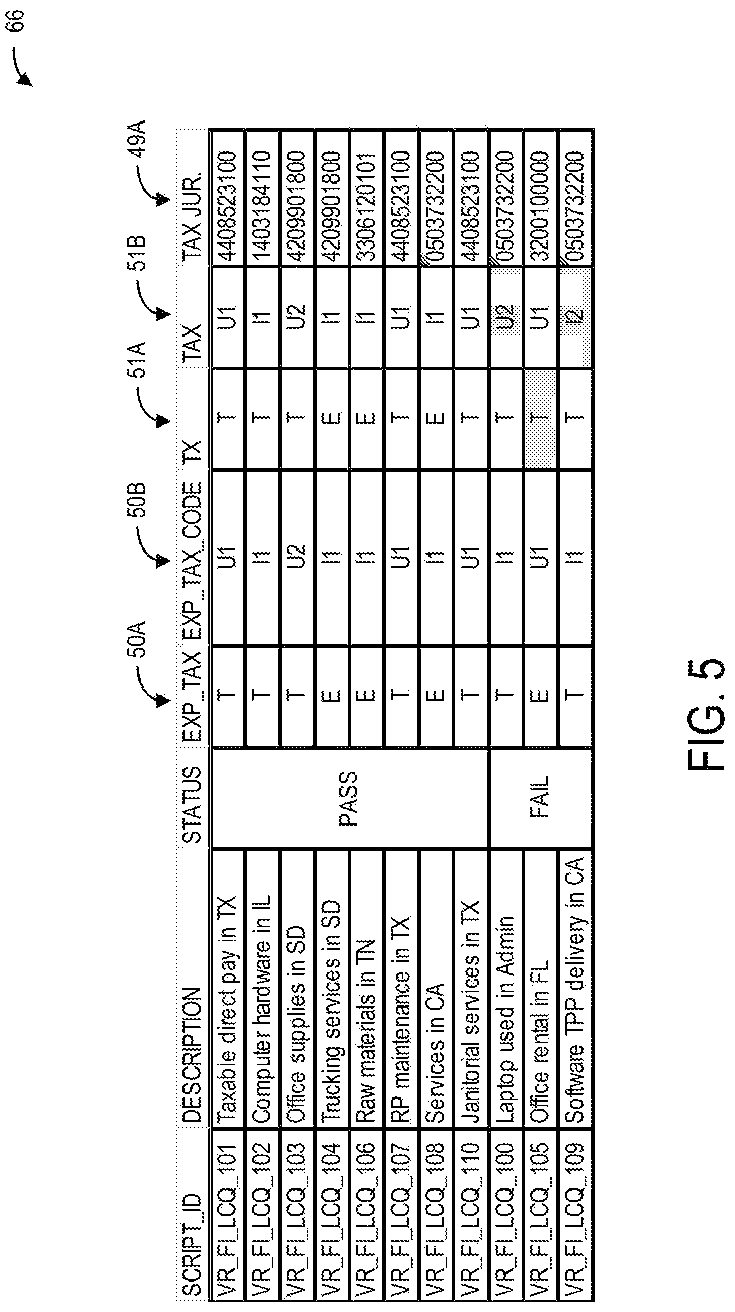 Patent US12174730 Figure 5 – Automated testing of enterprise resource planning processes