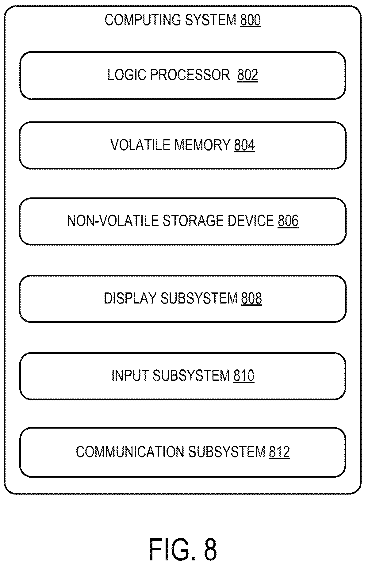 Patent US12174730 Figure 8 – Automated testing of enterprise resource planning processes