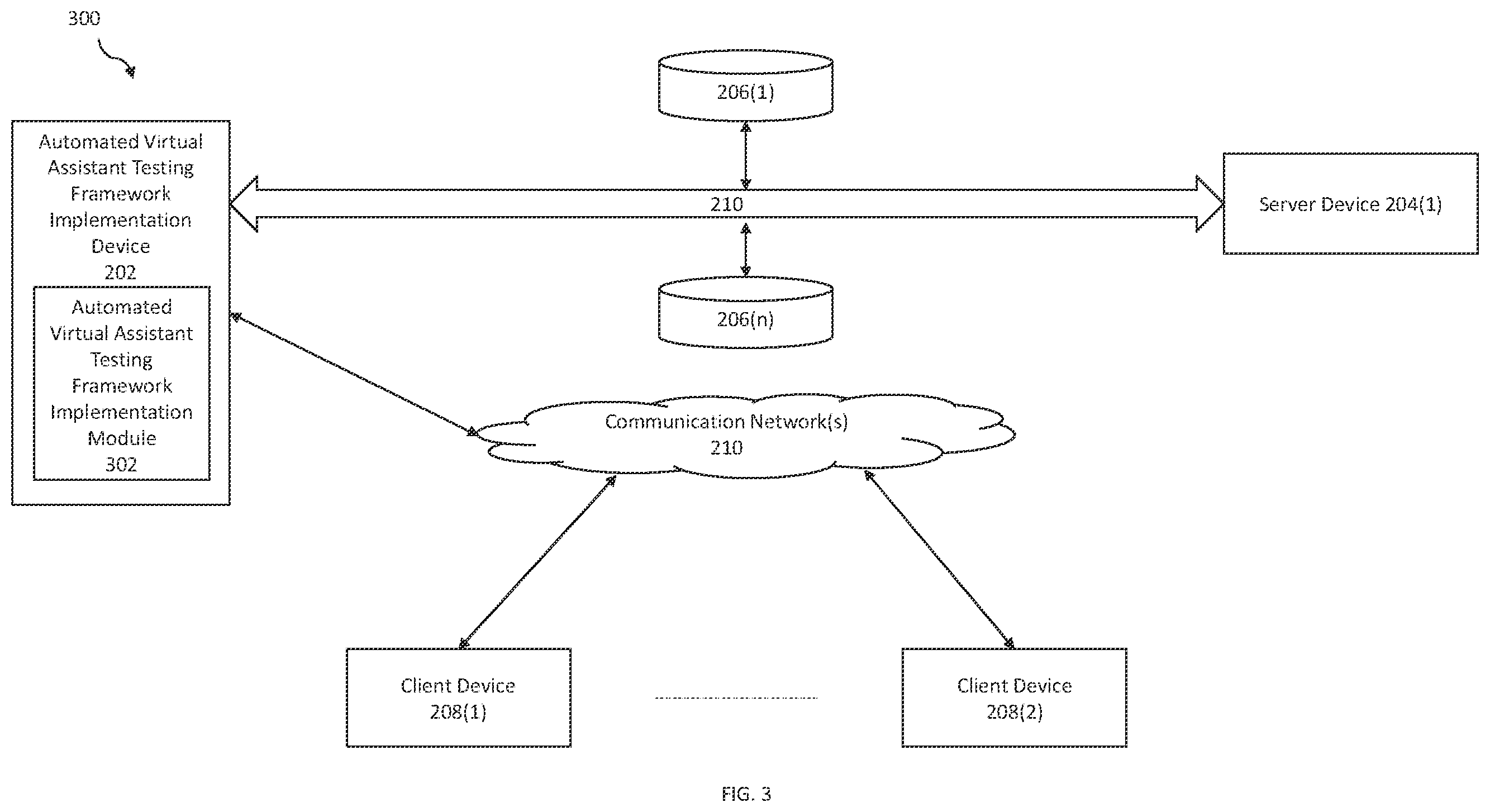 Patent US12174731 Figure 3 – Method and system for an automated virtual assistant testing framework