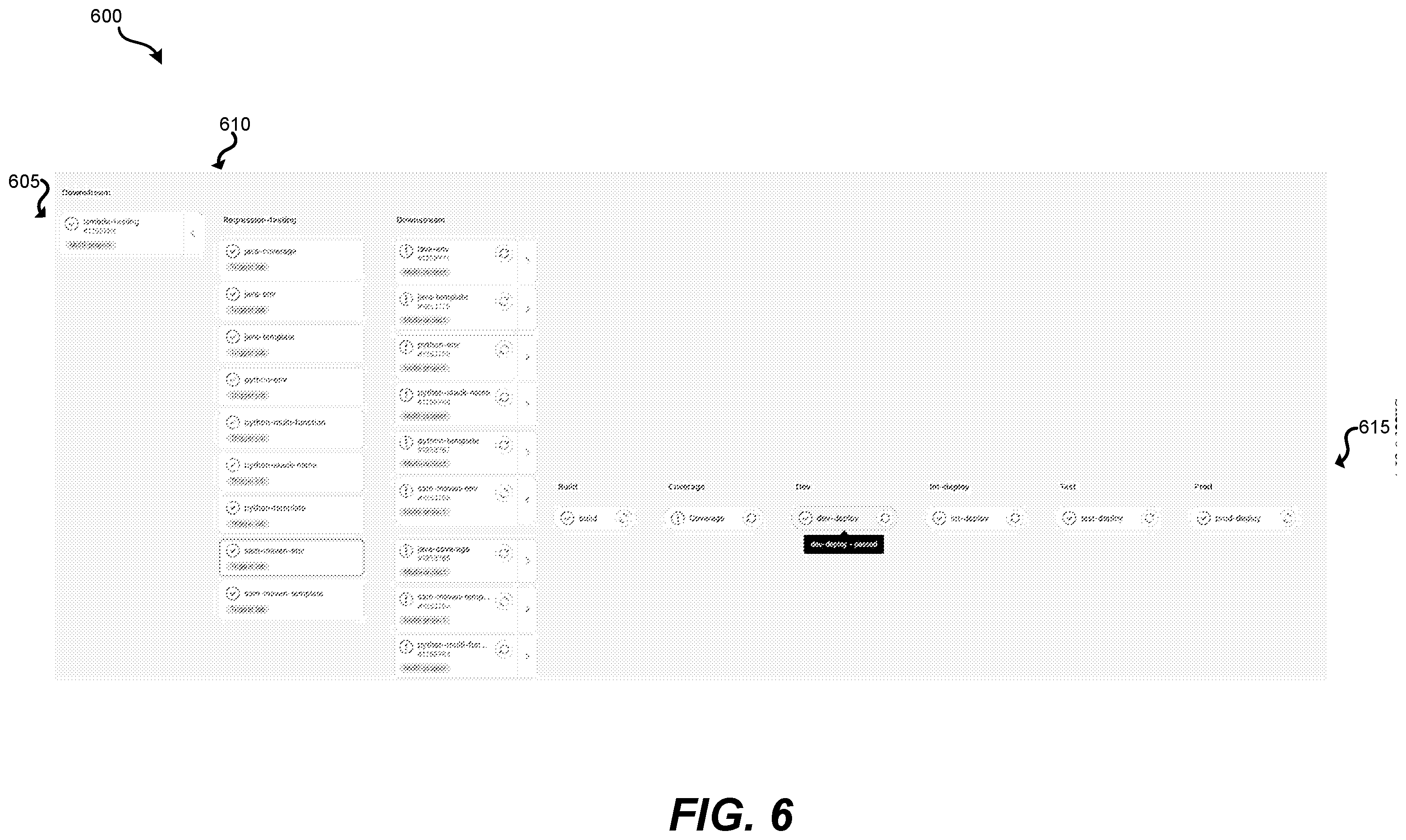 Patent US12174732 Figure 6 – Regression testing on deployment pipelines