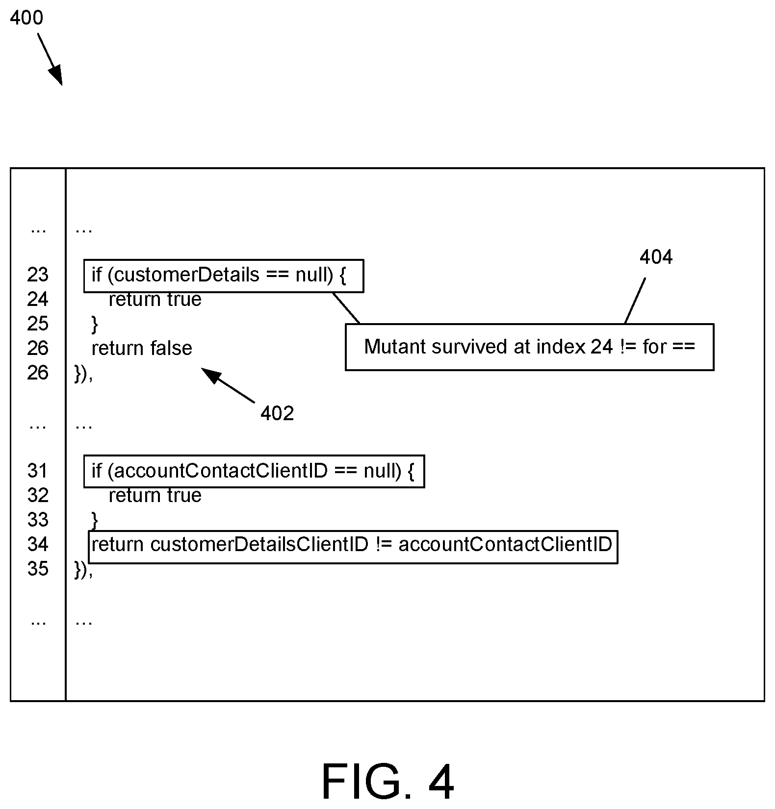 Patent US12174733 Figure 4 – Mutation testing in parallel threads