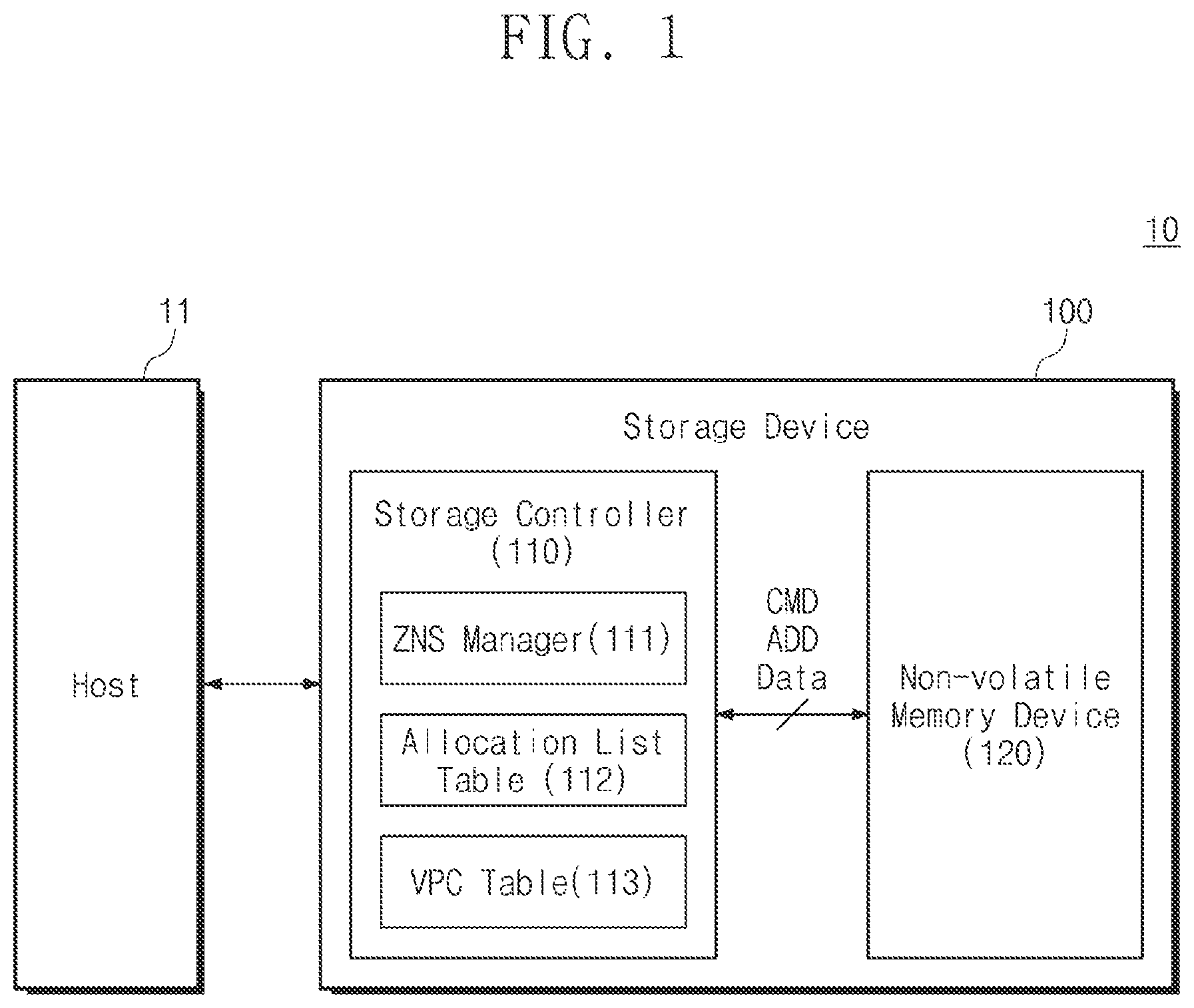 Patent US12174735 — Storage controller deallocating memory block, method of operating the same, and method of operating storage device including the same — Figure 1