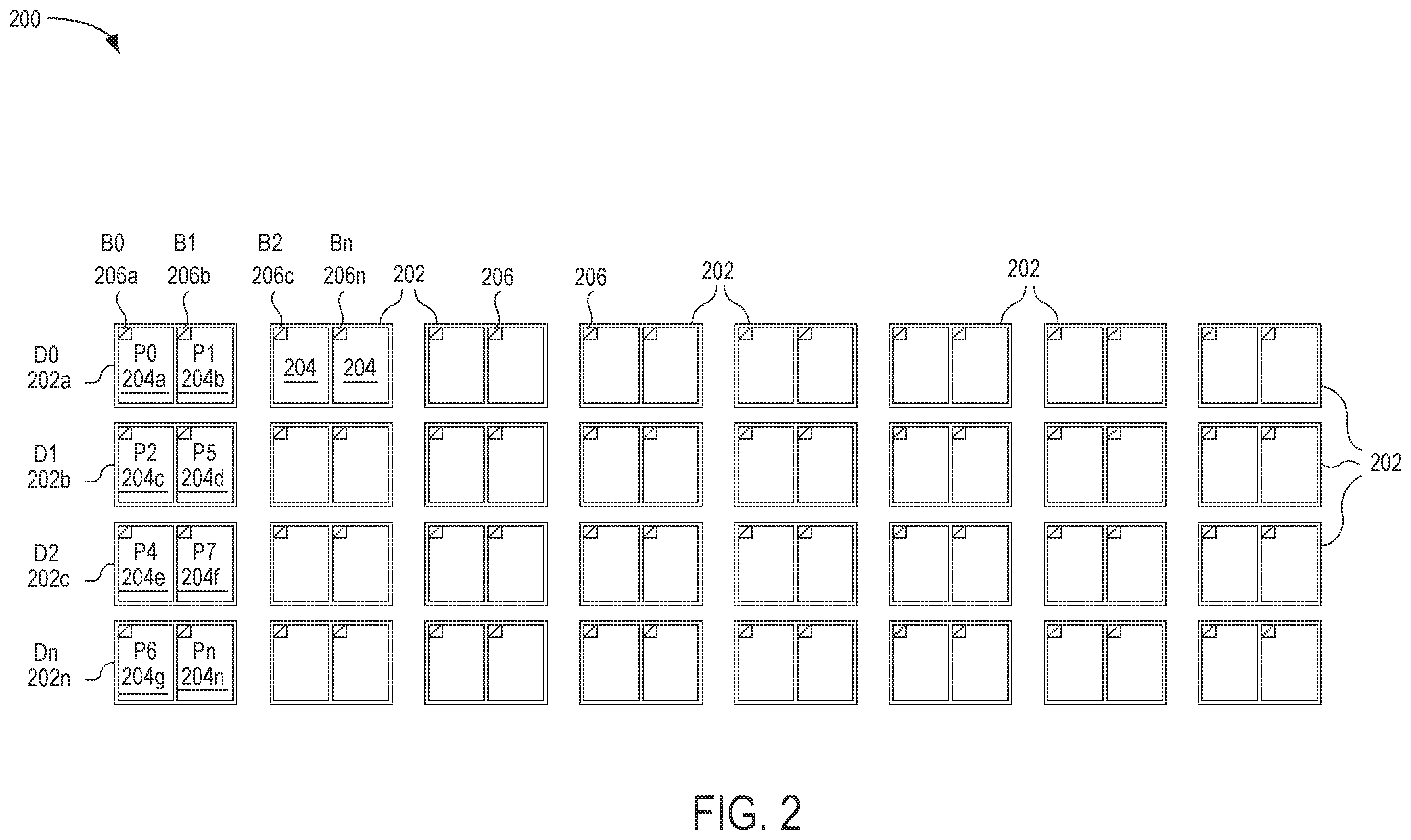 Patent US12174736 Figure 2 – Optimization of an active range of mSets stored in a compressed address table