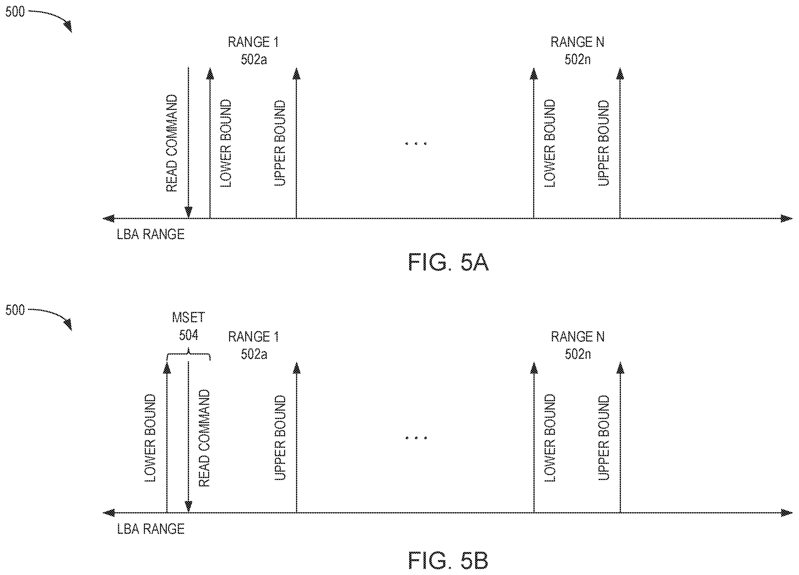 Patent US12174736 Figure 5 – Optimization of an active range of mSets stored in a compressed address table