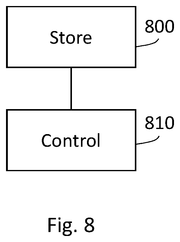 Patent US12174738 Figure 4 – Circuitry and method