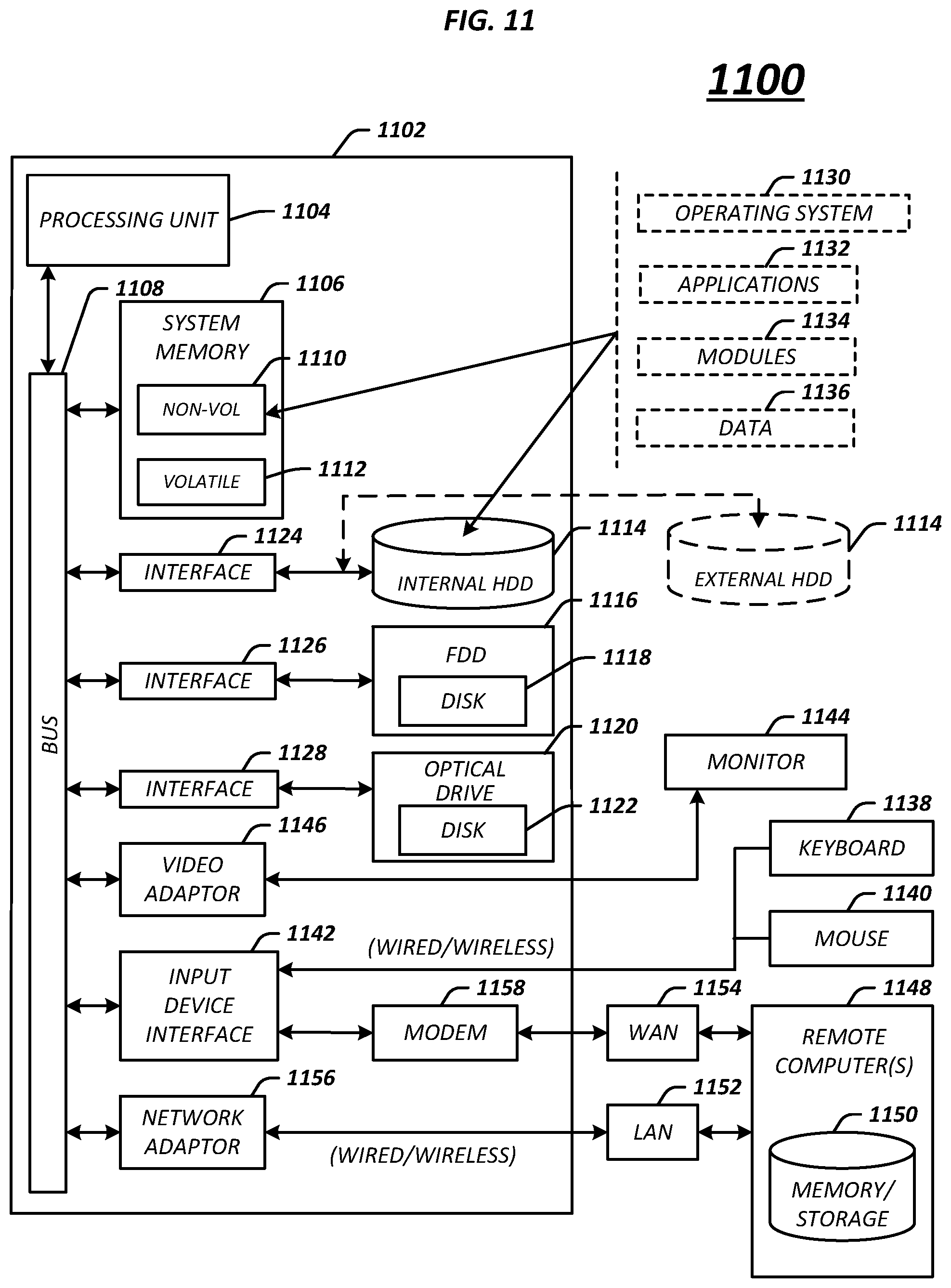 Patent US12174739 Figure 12 – Method and apparatus to use DRAM as a cache for slow byte-addressible memory for efficient cloud applications