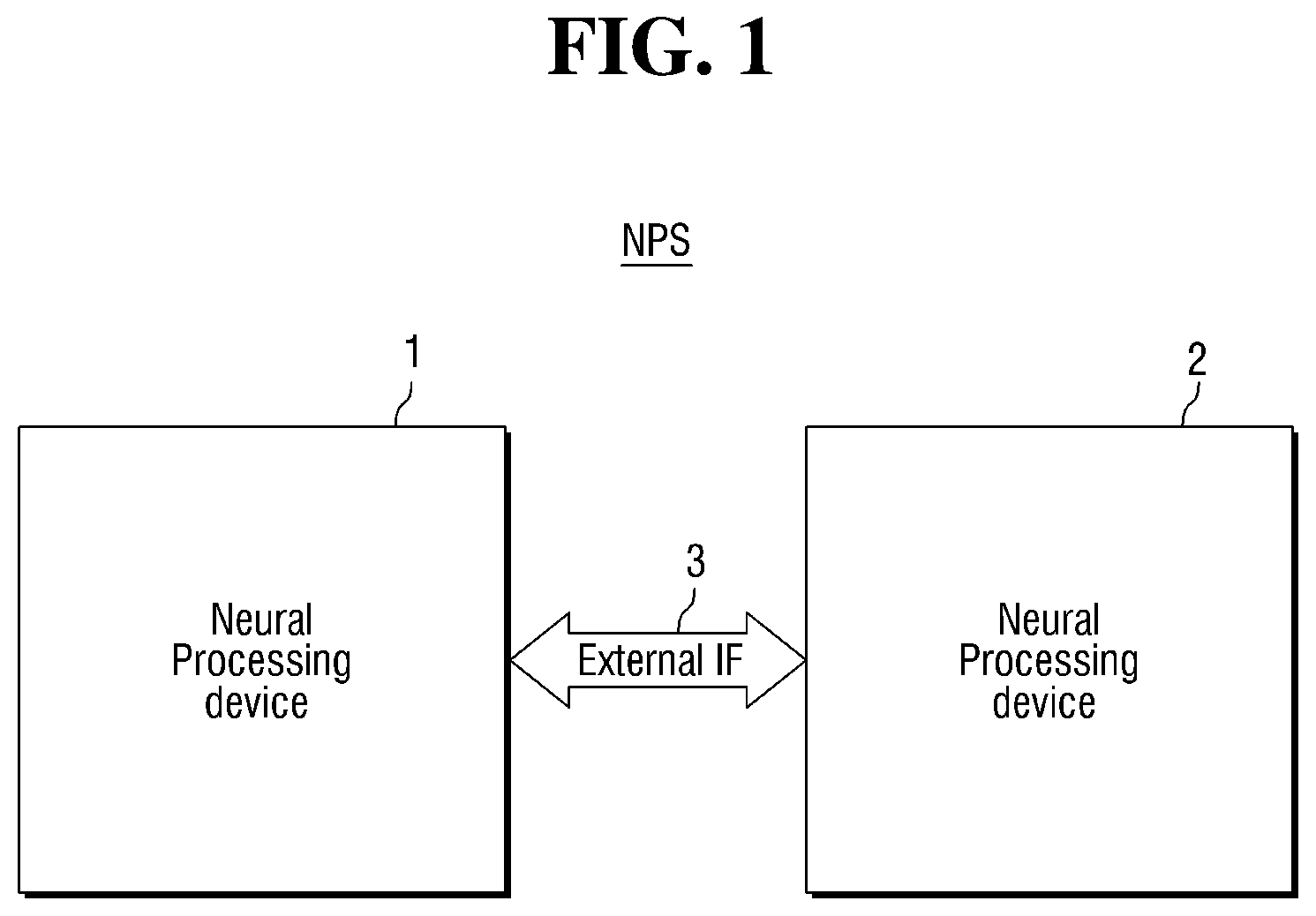 Patent US12174741 Figure 1 – Neural processing device