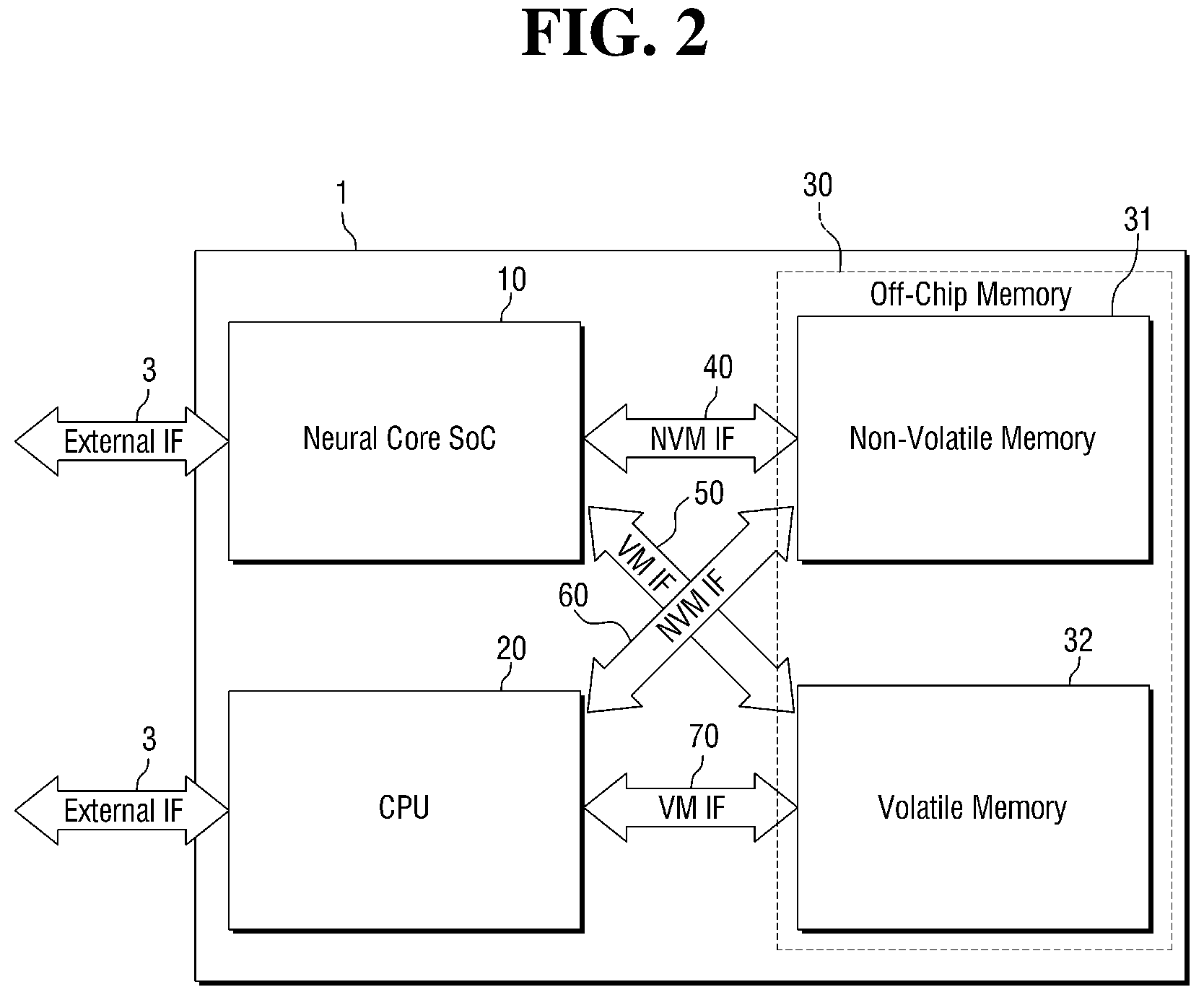 Patent US12174741 Figure 2 – Neural processing device