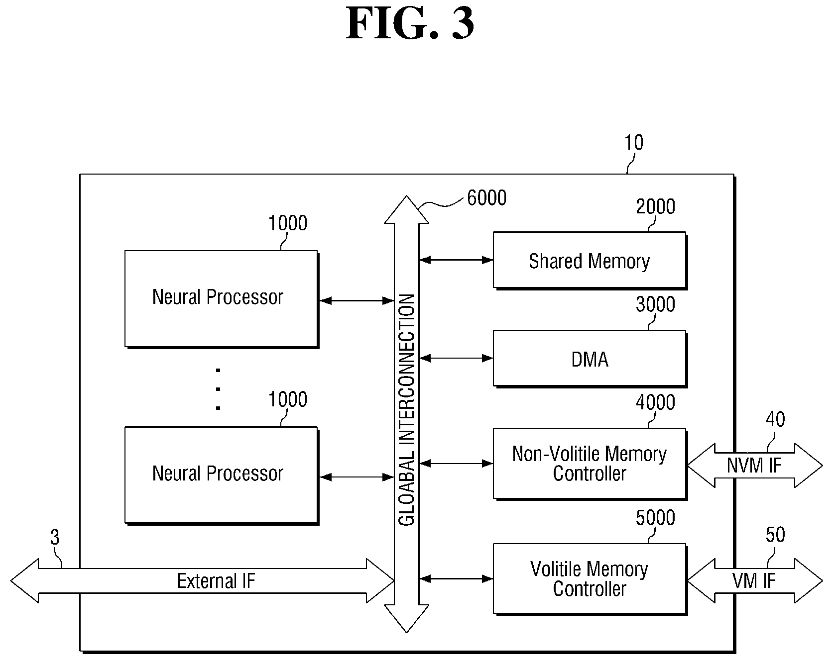 Patent US12174741 Figure 3 – Neural processing device