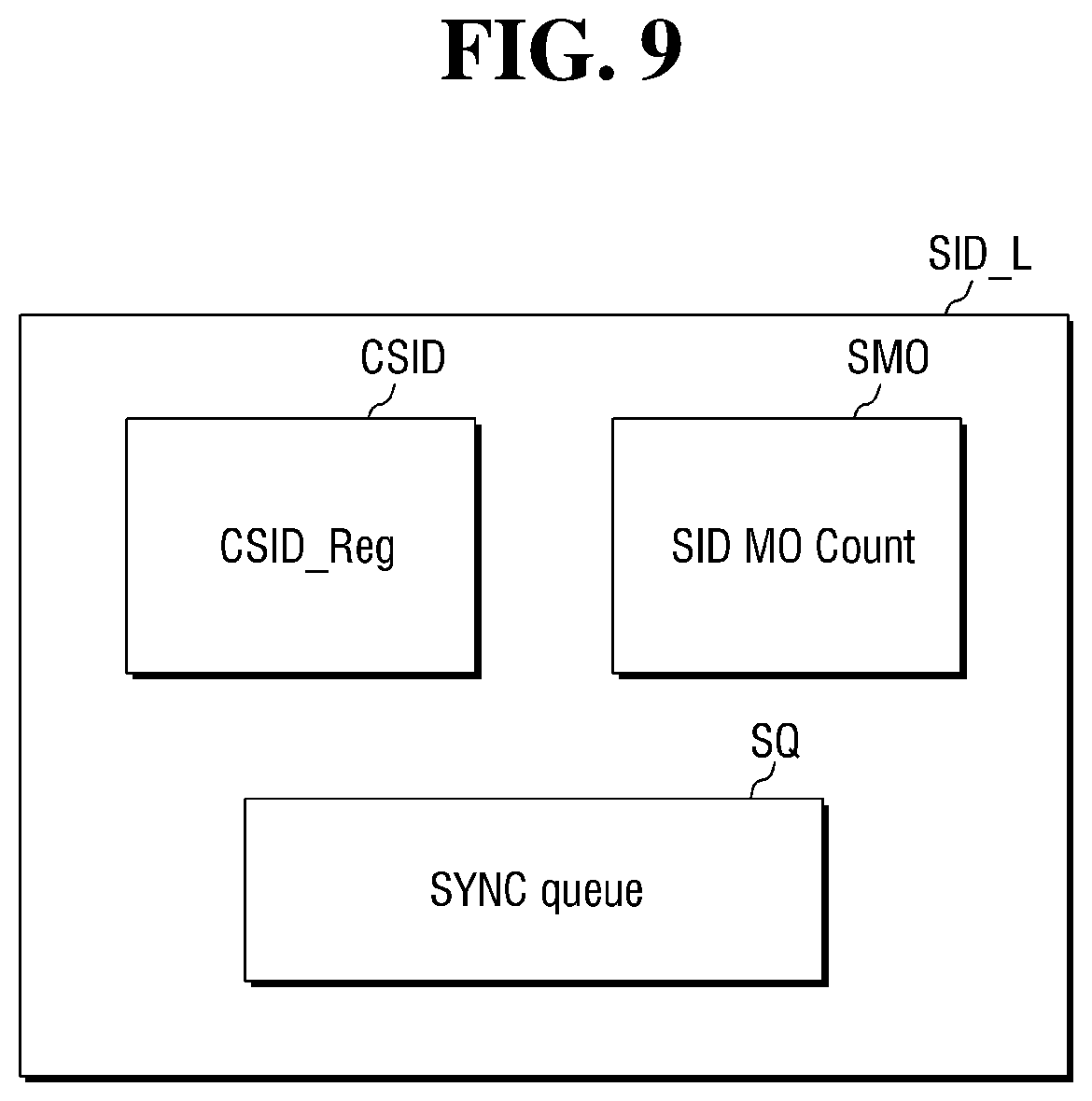 Patent US12174741 Figure 9 – Neural processing device